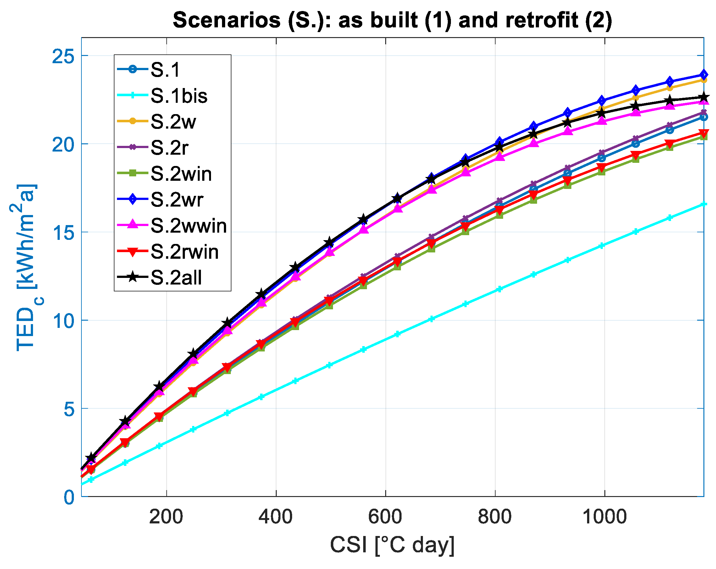 Energies 16 05861 g010