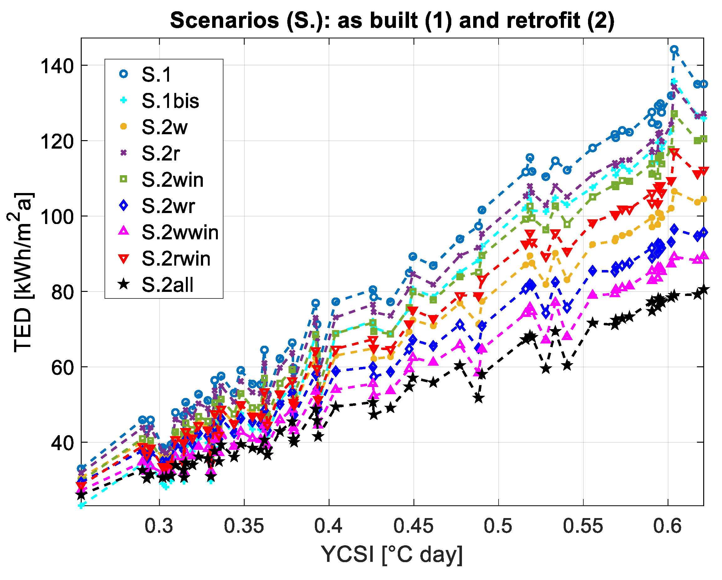 Energies 16 05861 g011