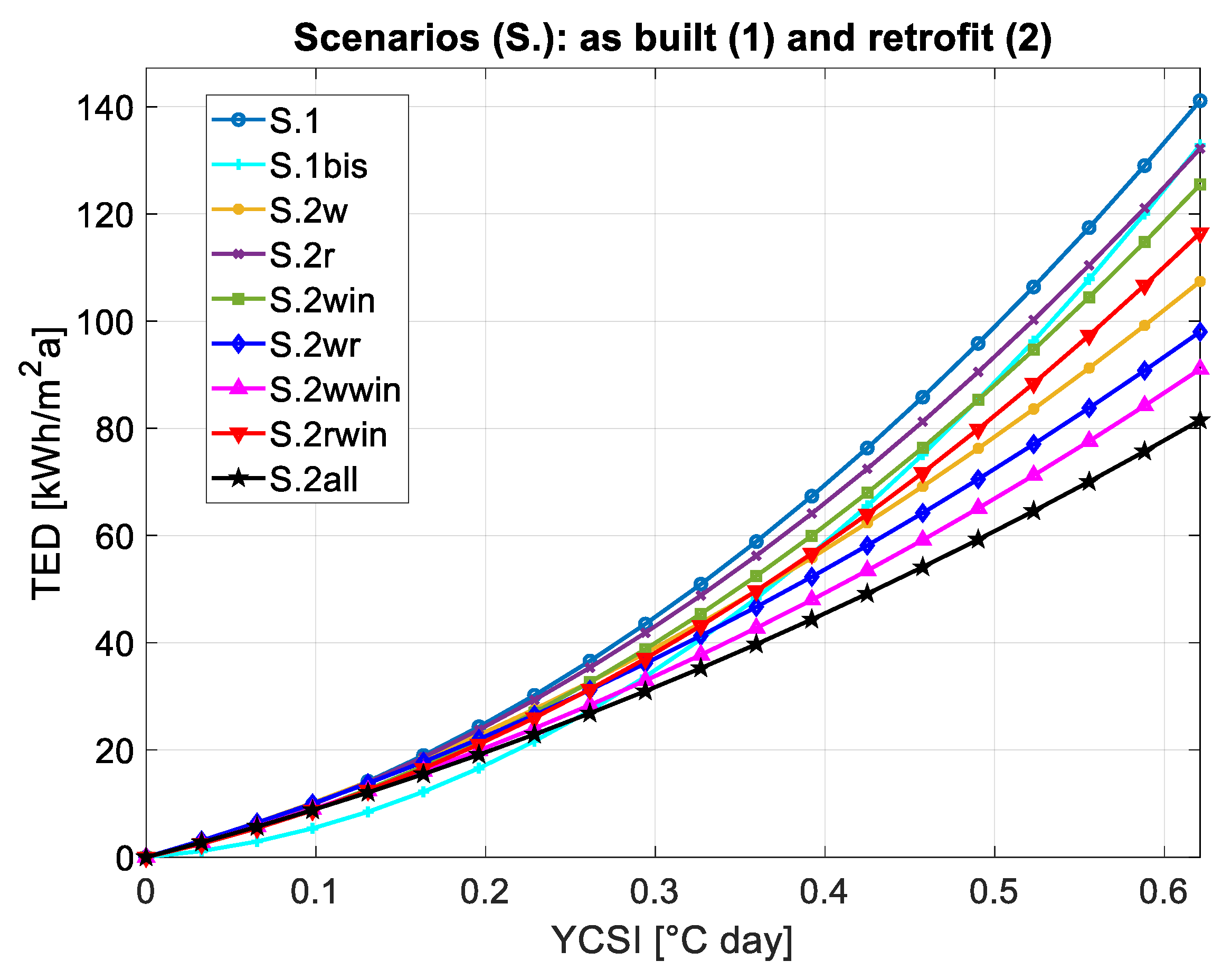 Energies 16 05861 g012