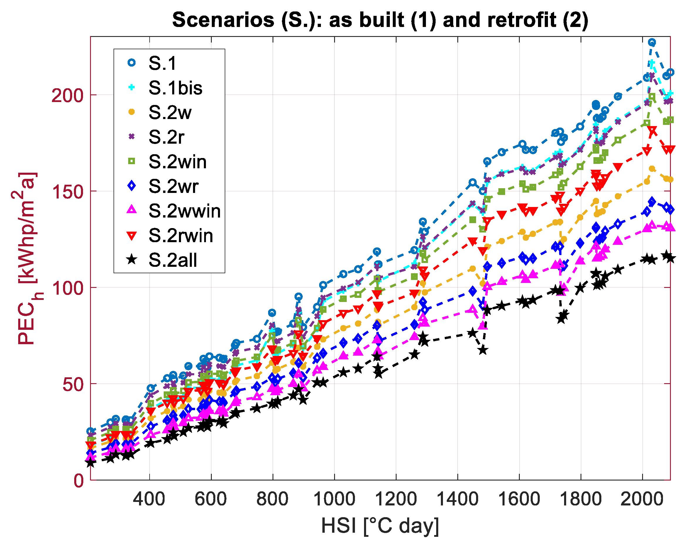 Energies 16 05861 g013