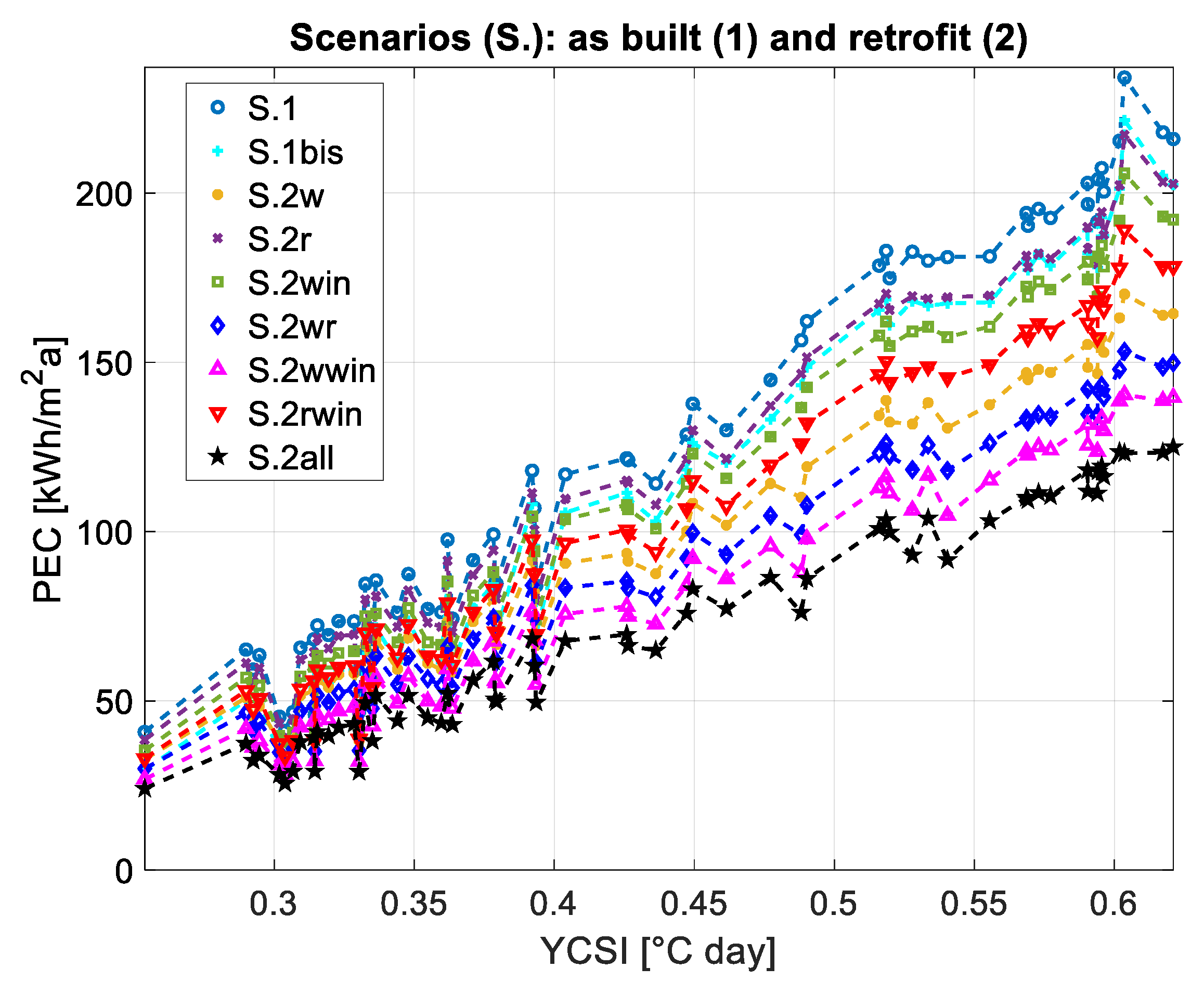 Energies 16 05861 g017