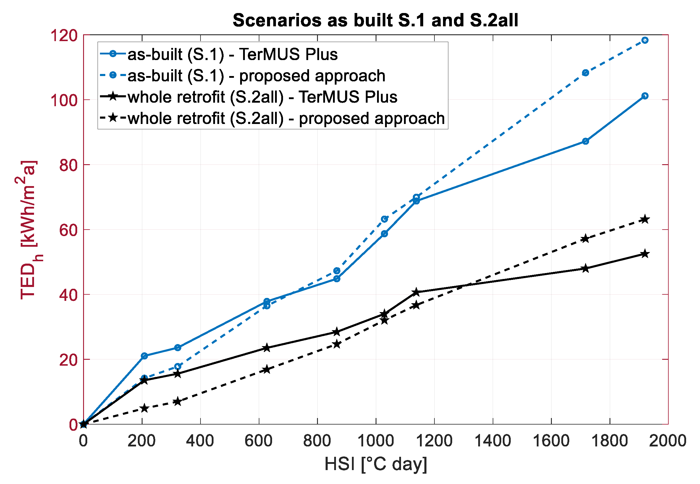 Energies 16 05861 g019