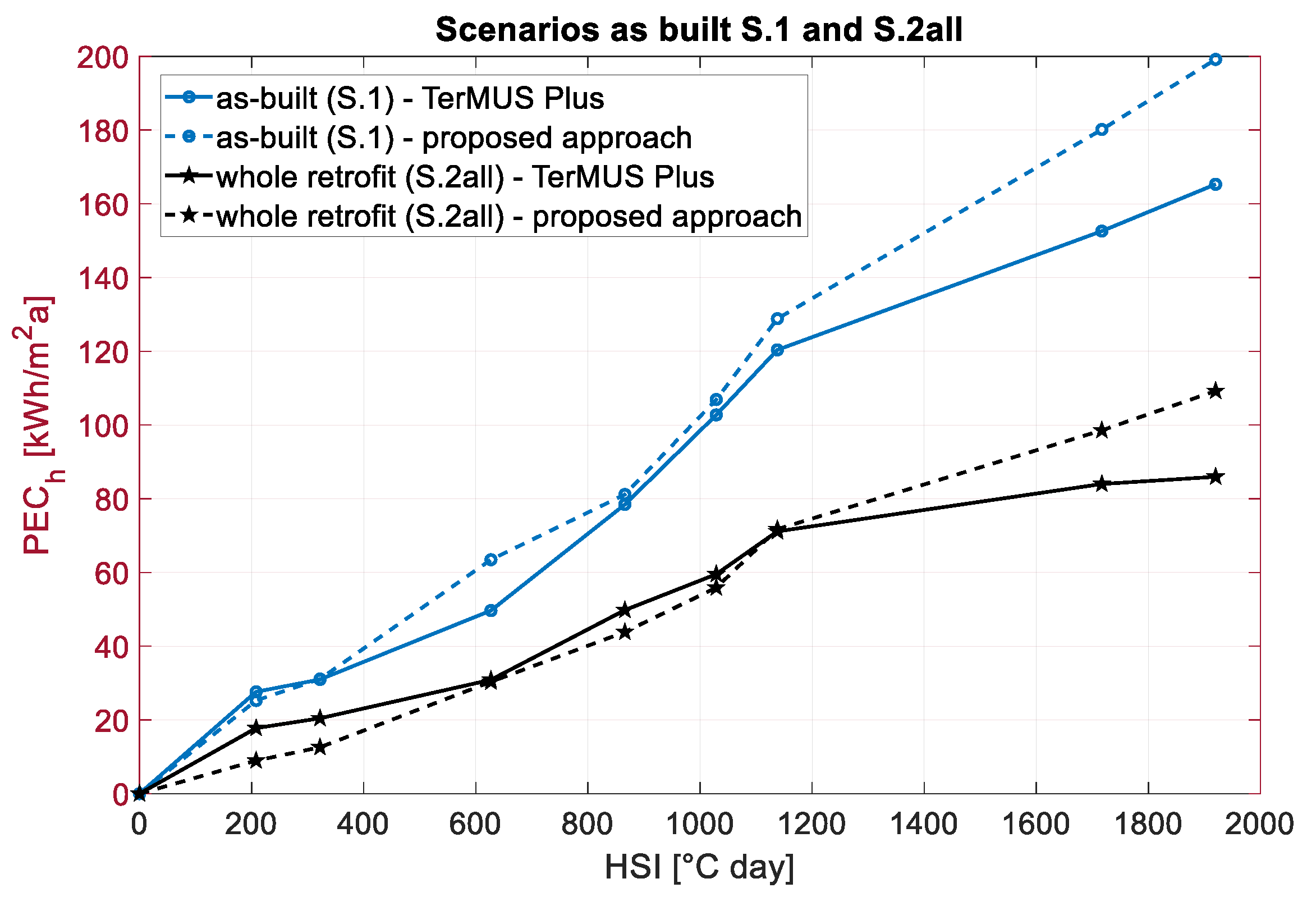 Energies 16 05861 g020