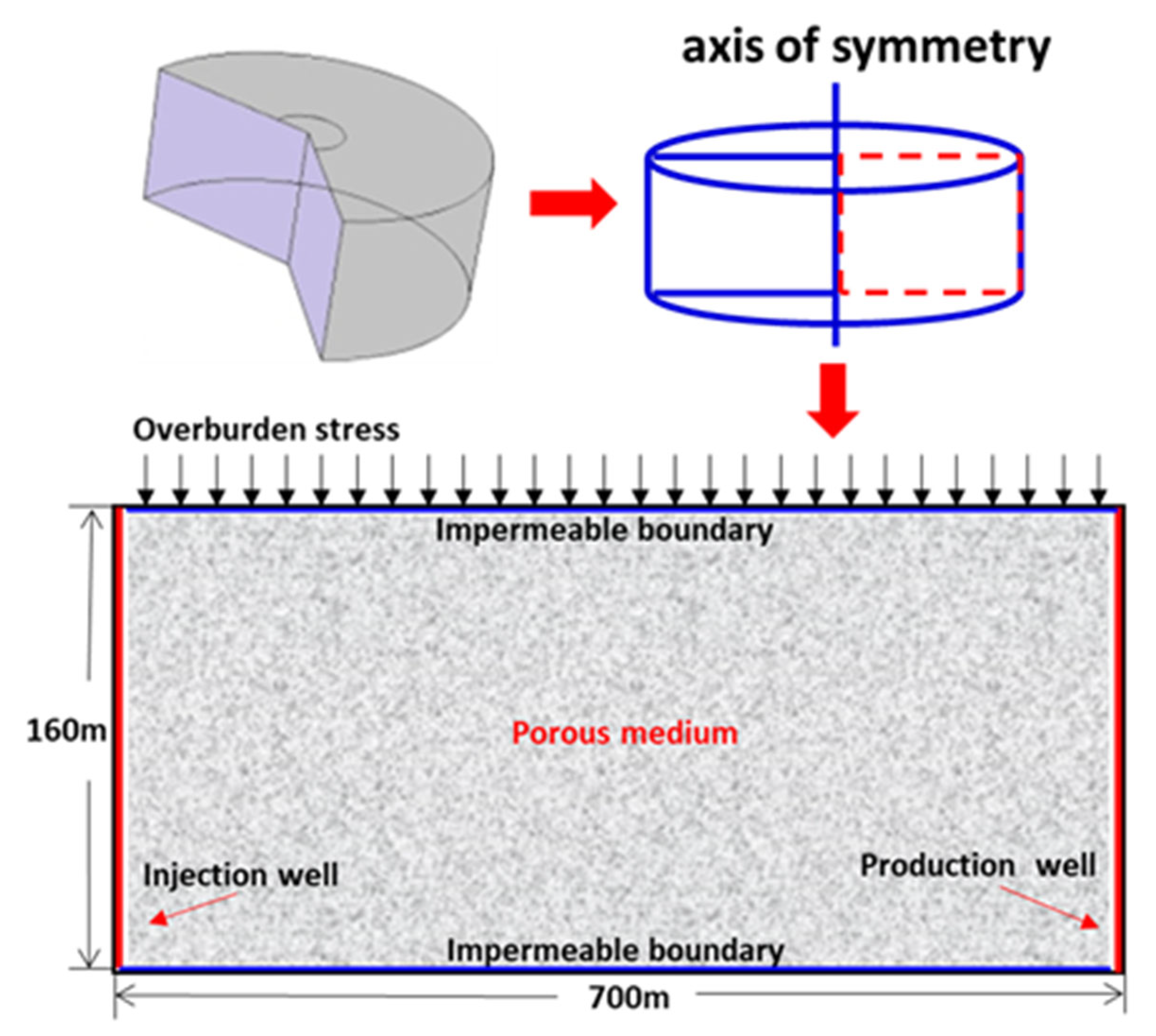 Energies 16 05862 g001