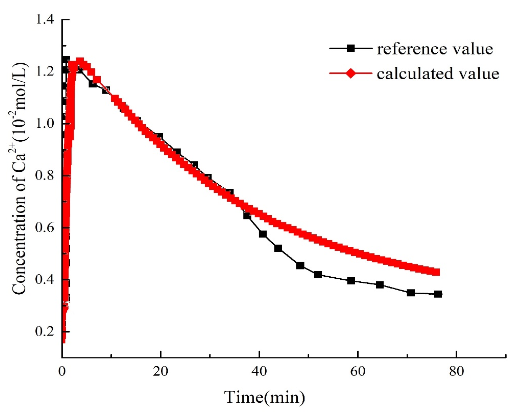 Energies 16 05862 g002