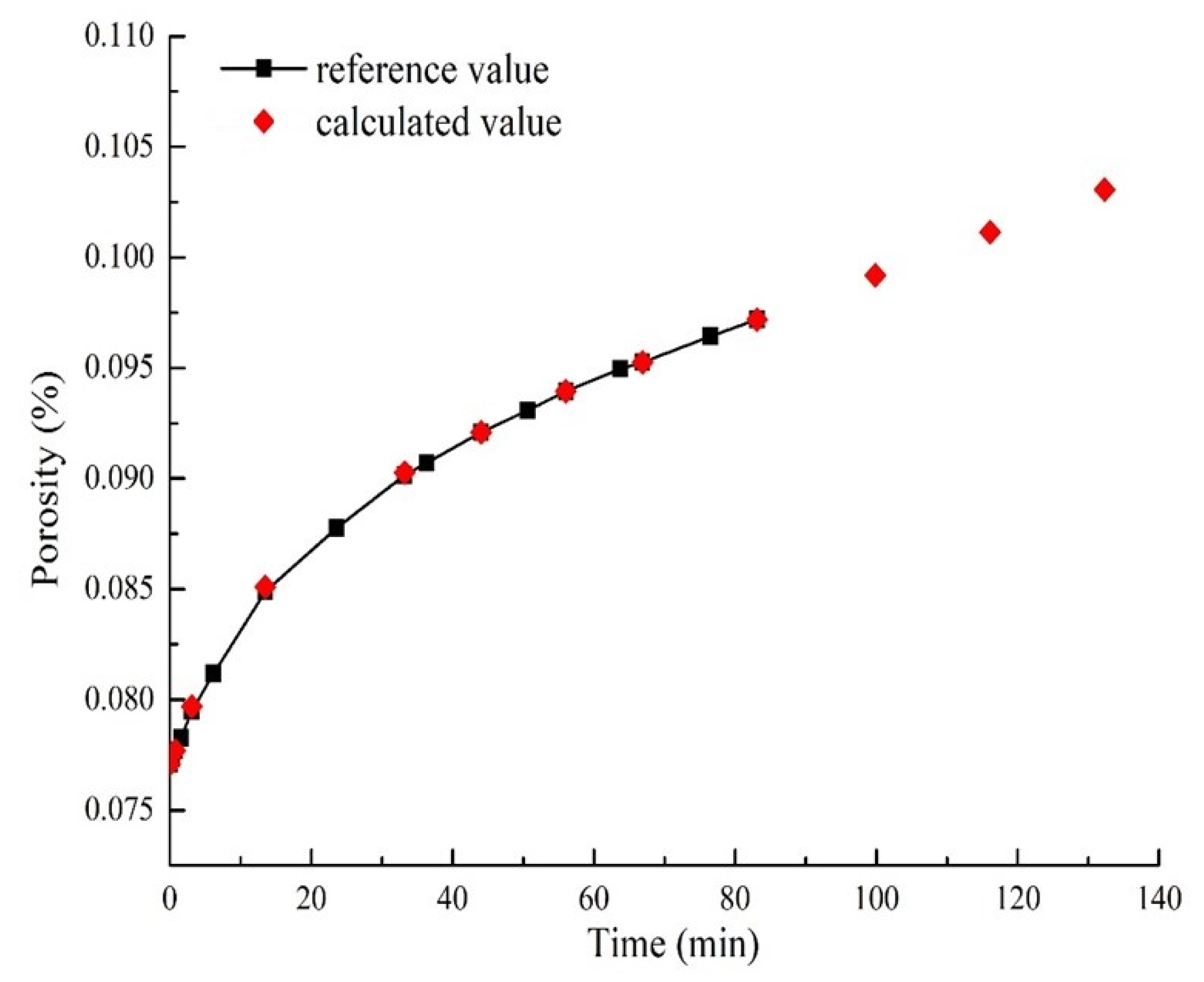 Energies 16 05862 g003