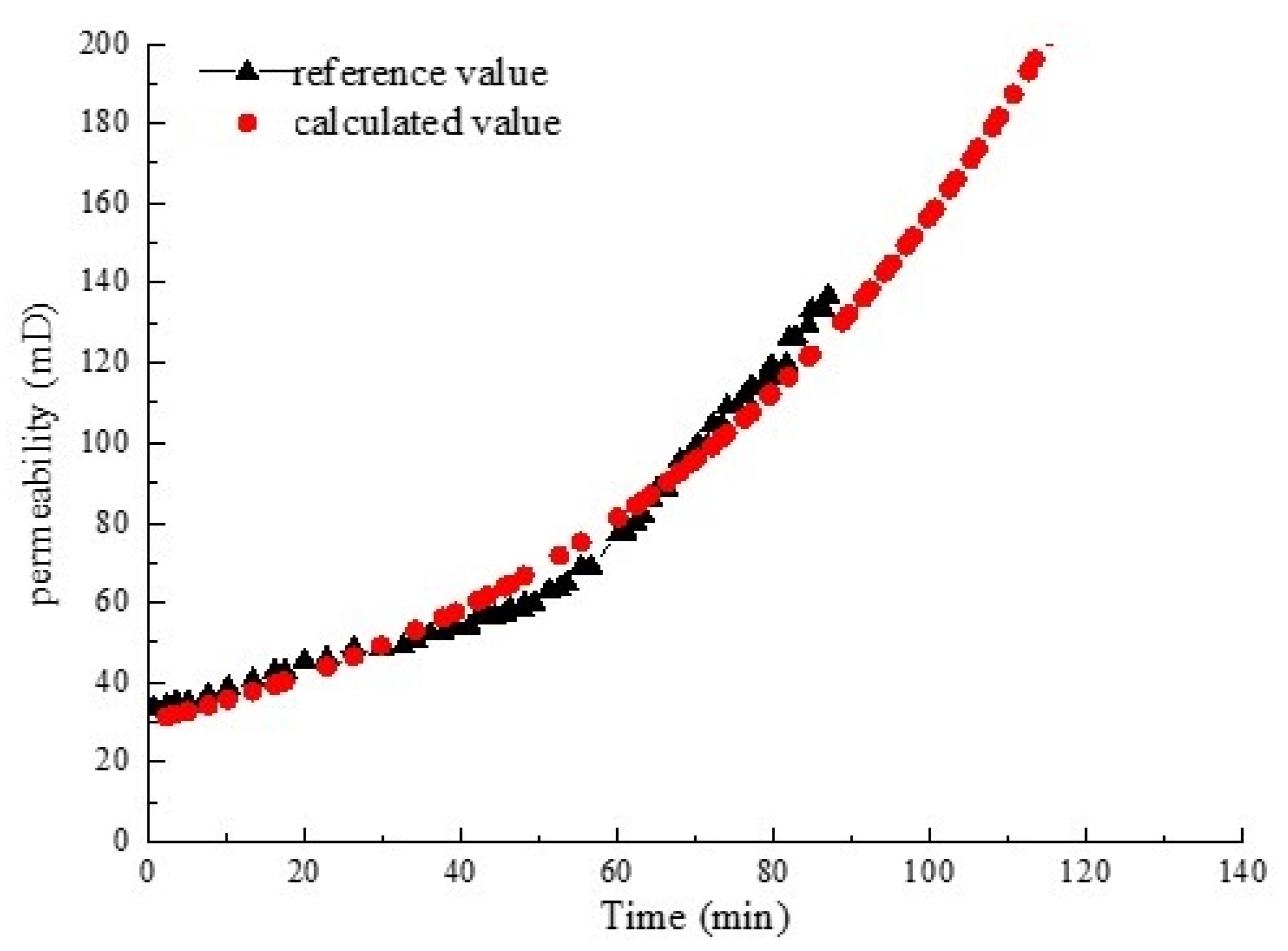 Energies 16 05862 g004
