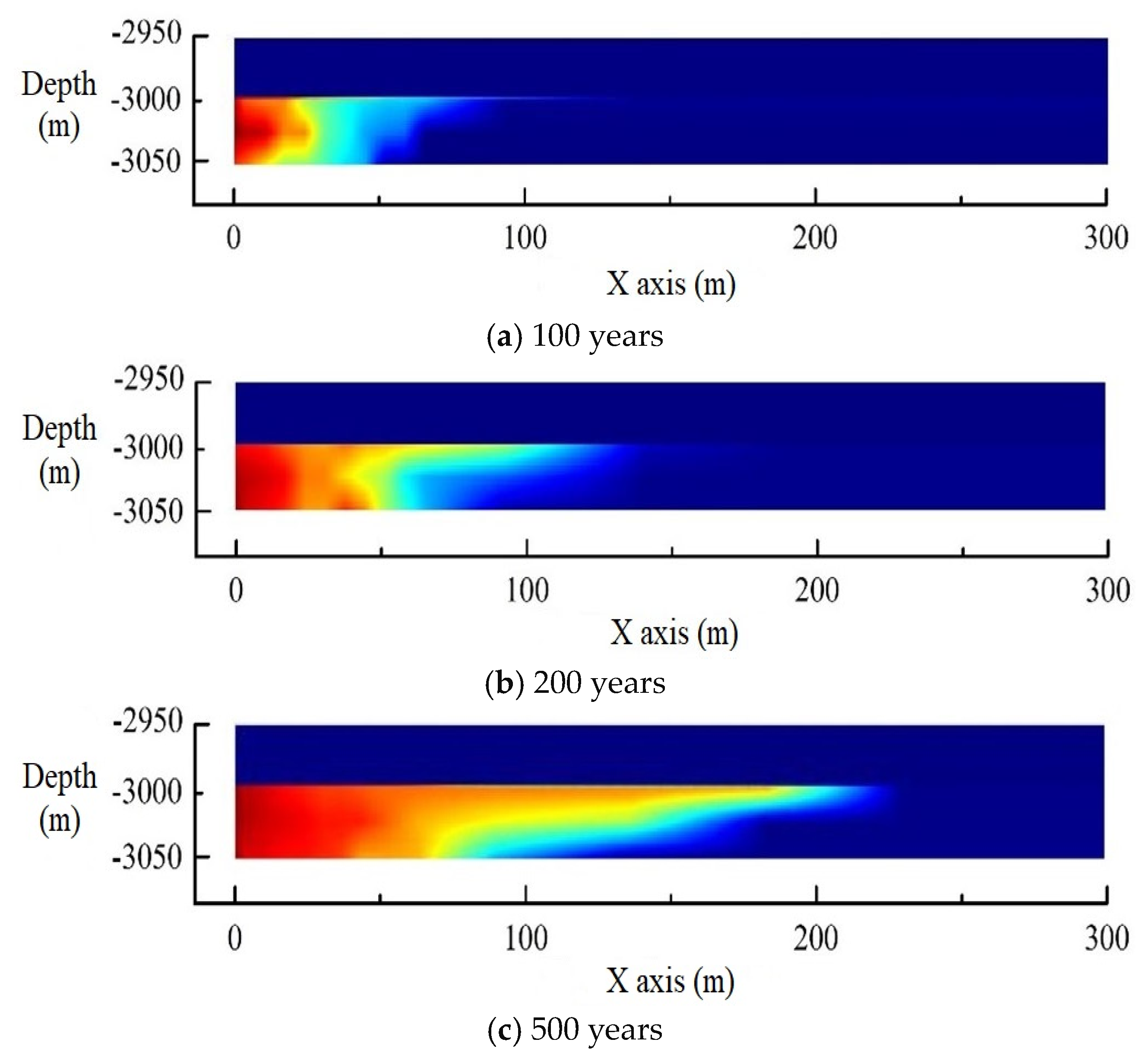 Energies 16 05862 g005a