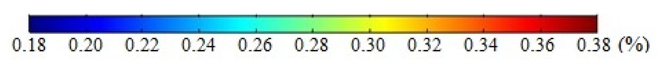 Energies 16 05862 g005b