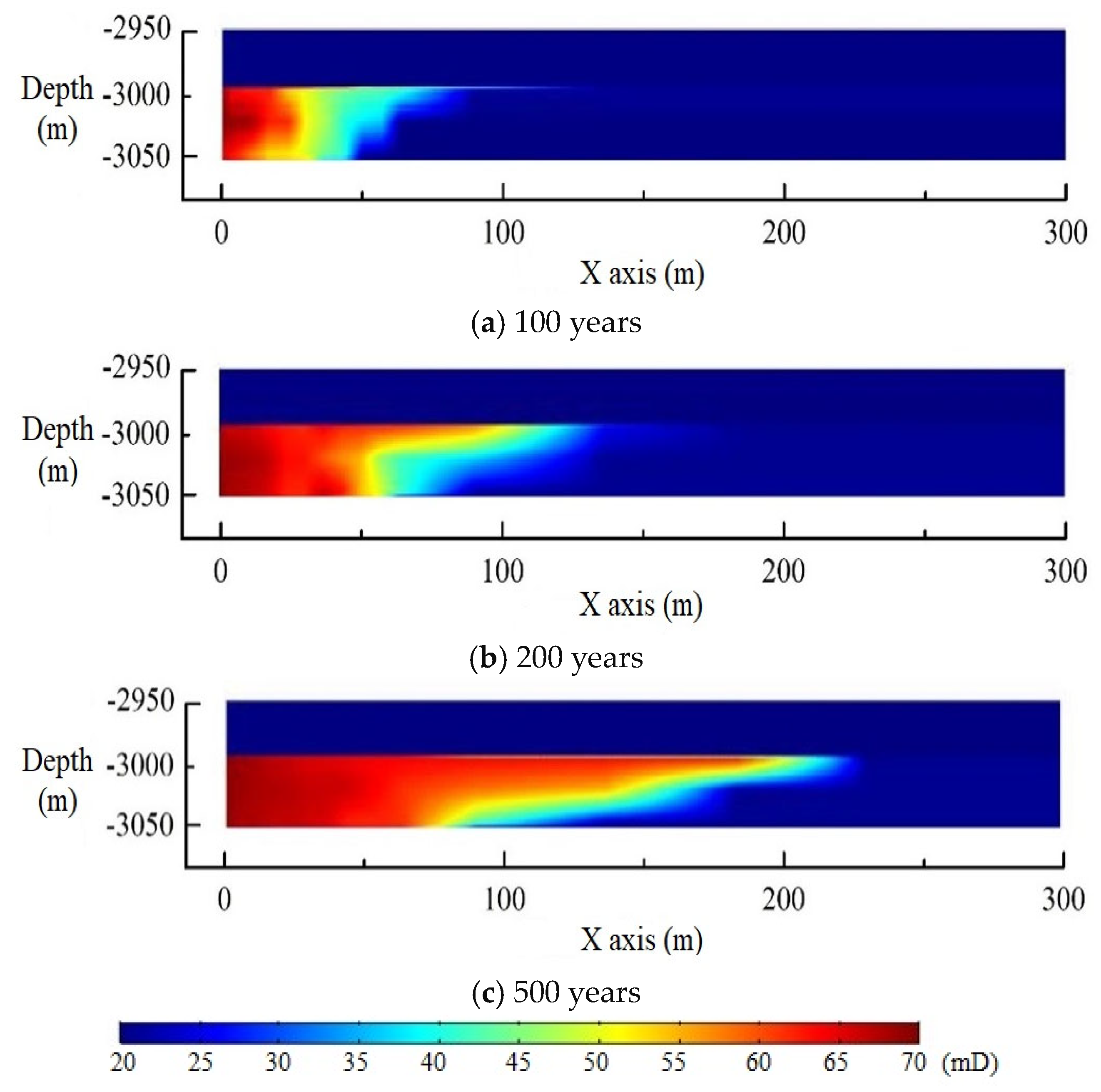 Energies 16 05862 g006