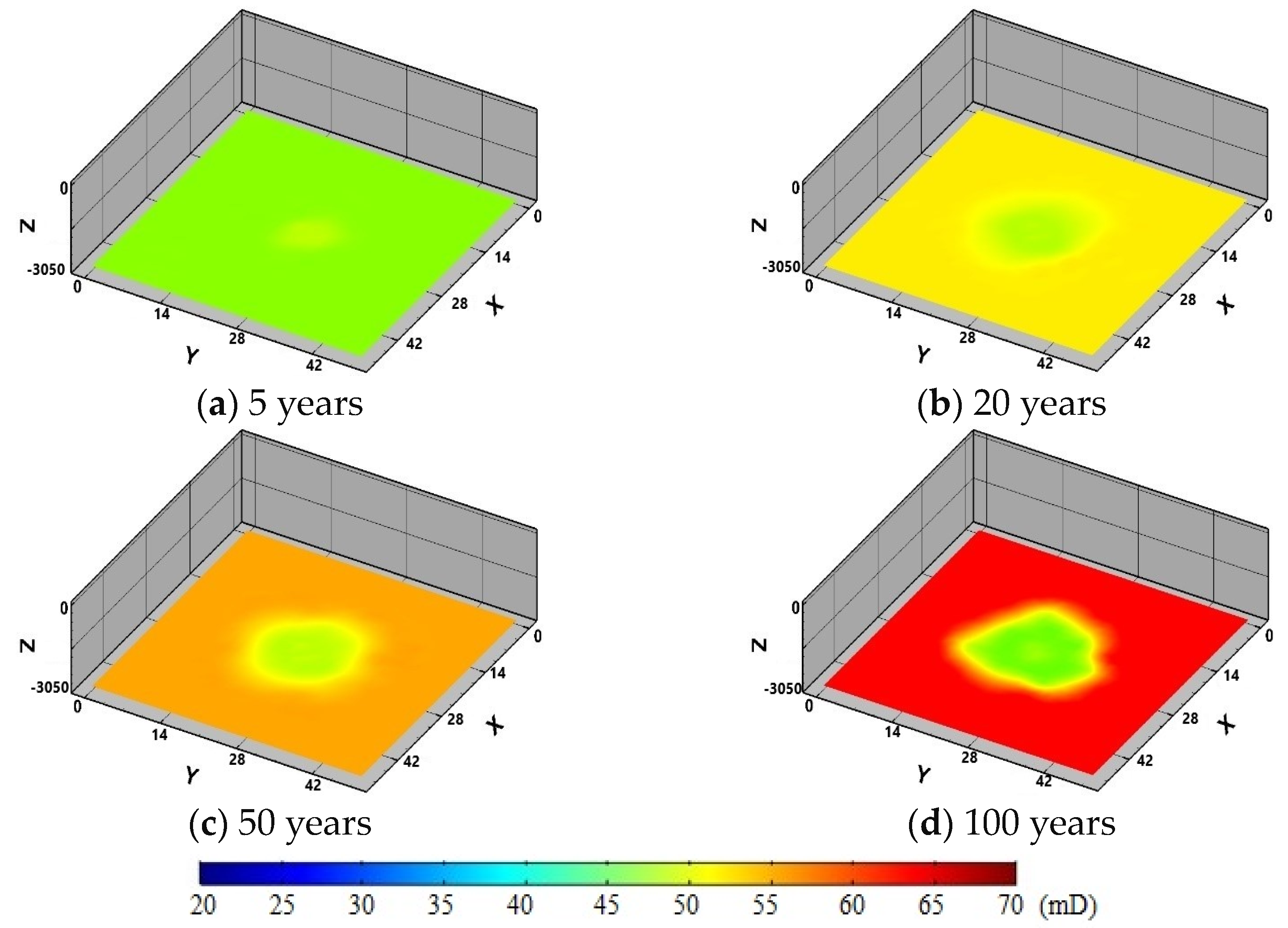 Energies 16 05862 g008