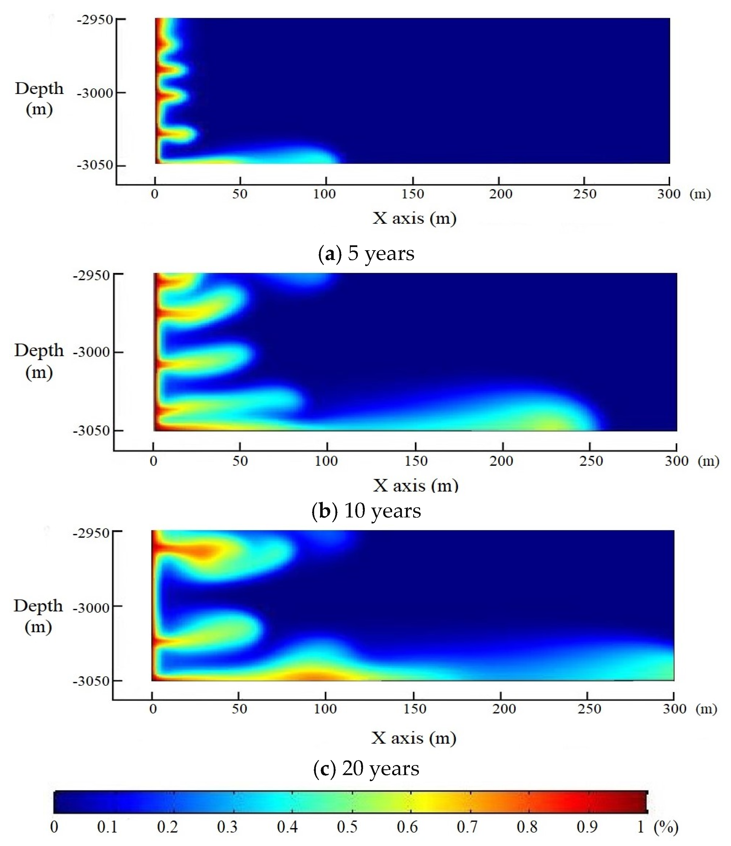 Energies 16 05862 g009