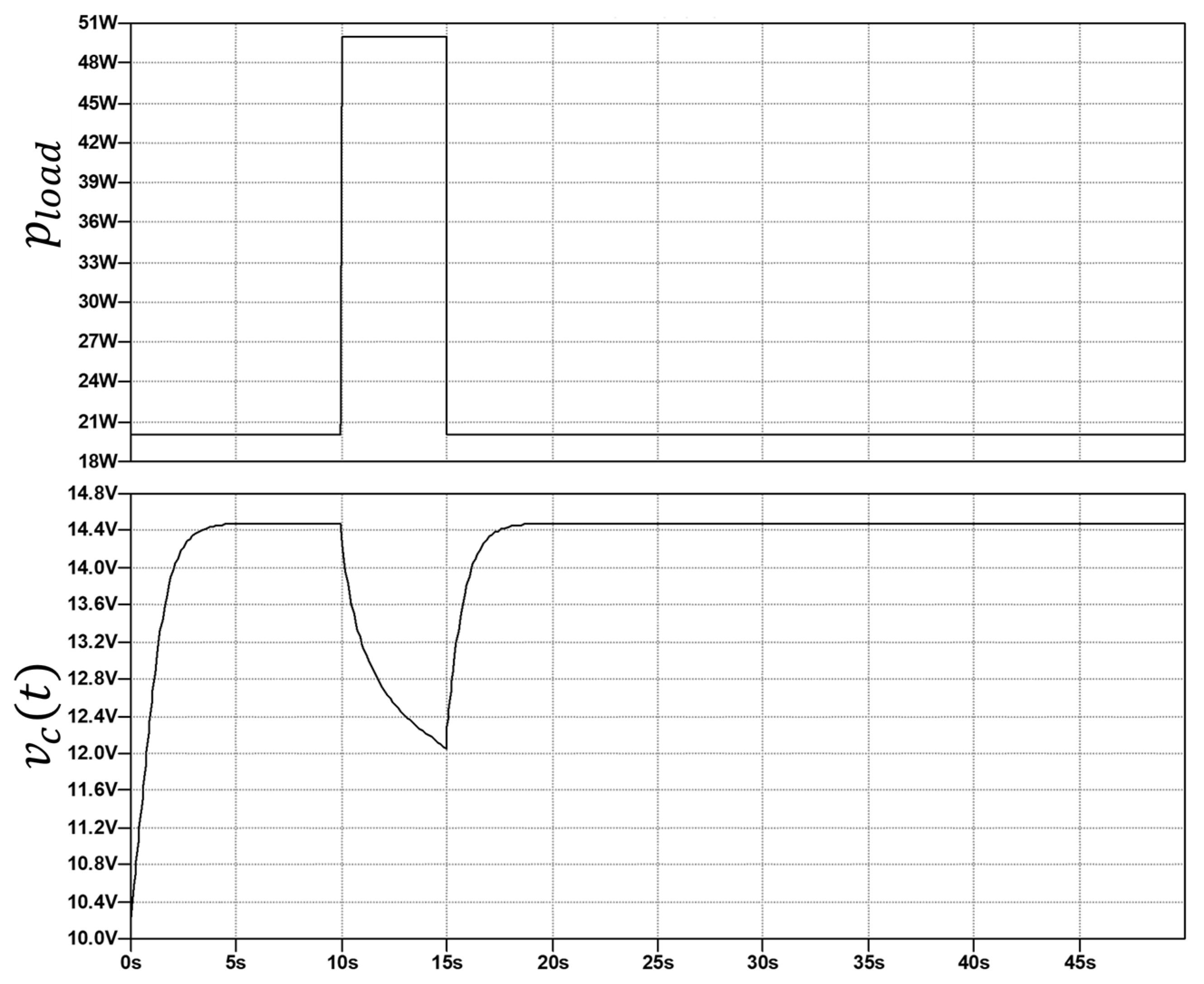 Energies 16 05864 g013