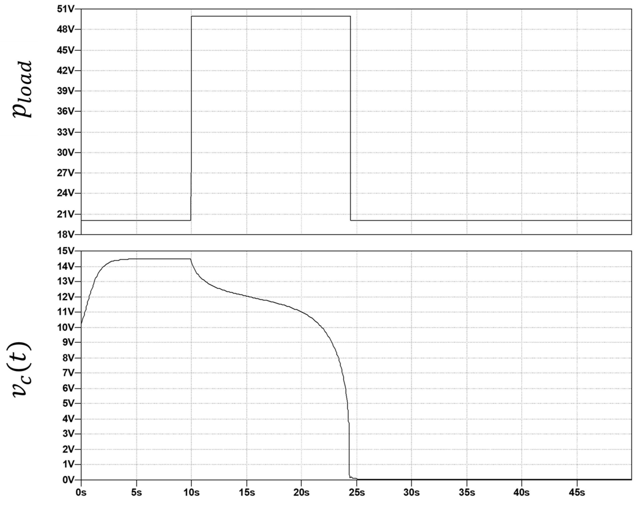 Energies 16 05864 g014
