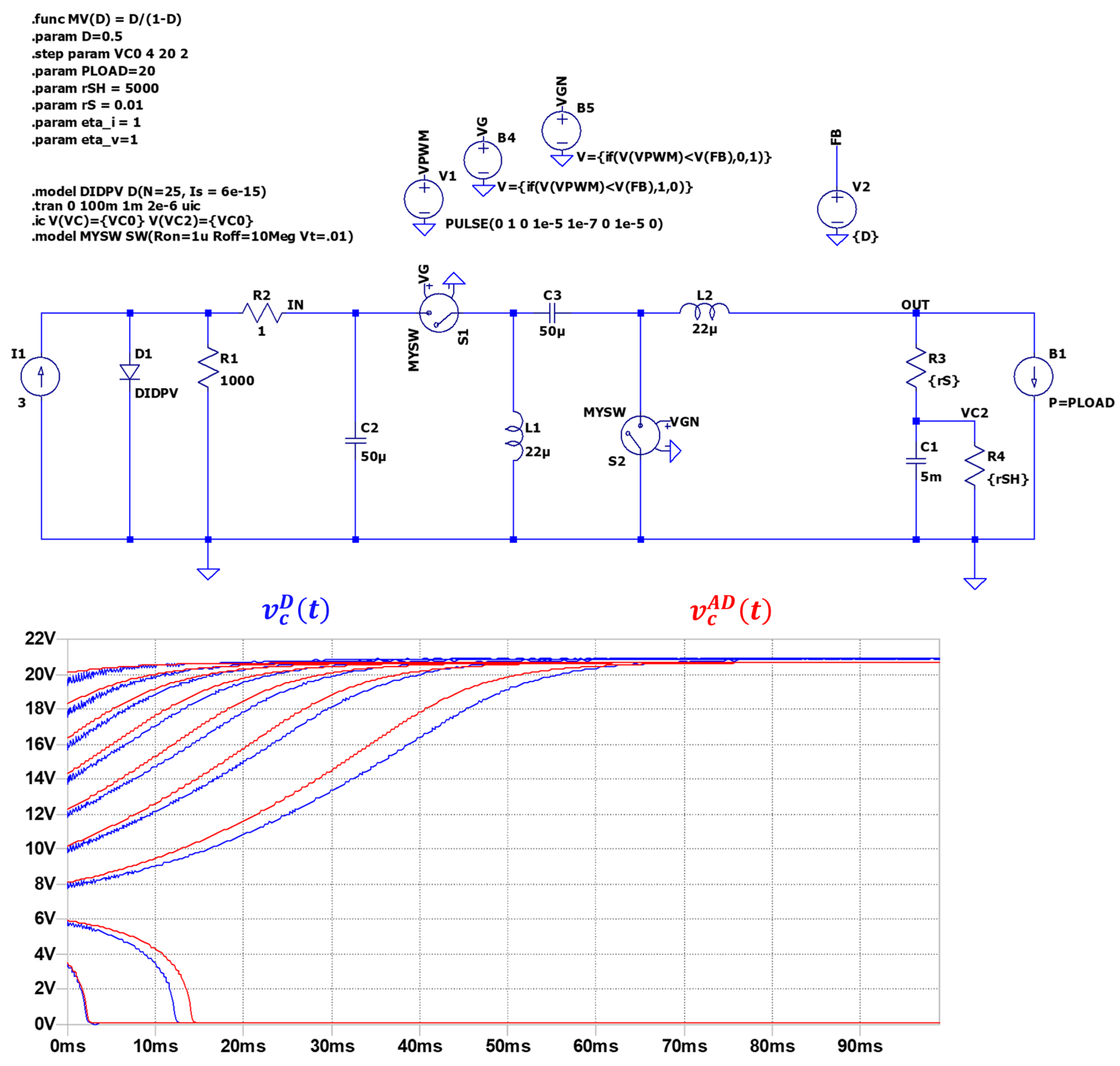 Energies 16 05864 g015