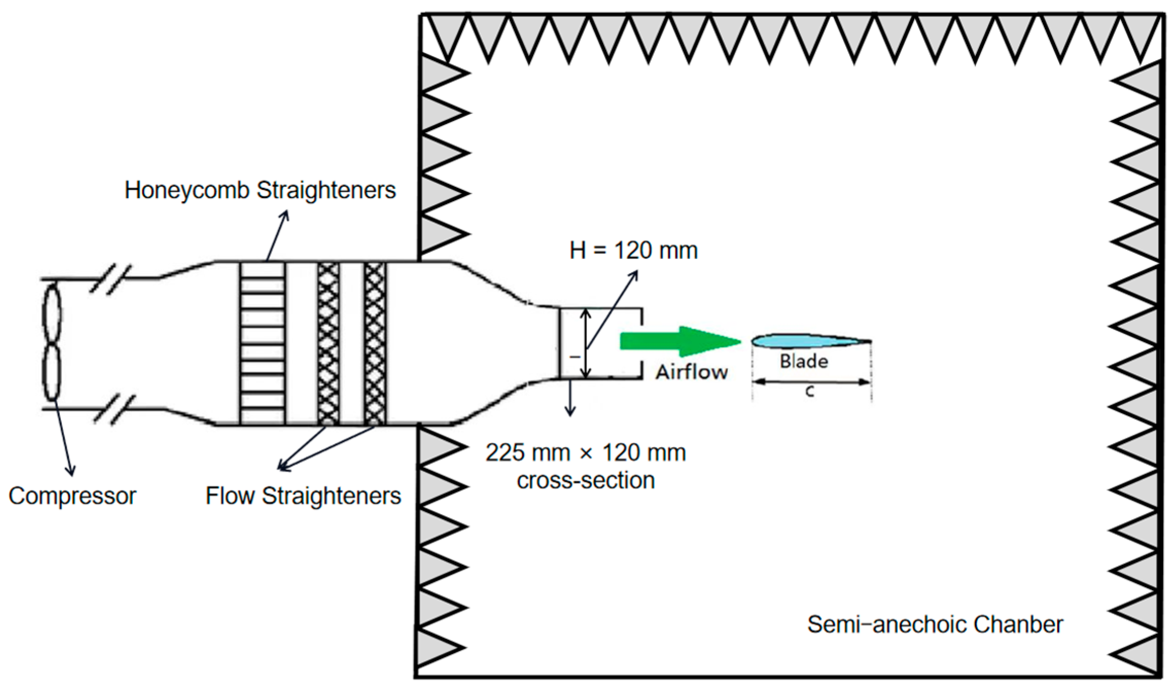 Energies 16 05865 g003