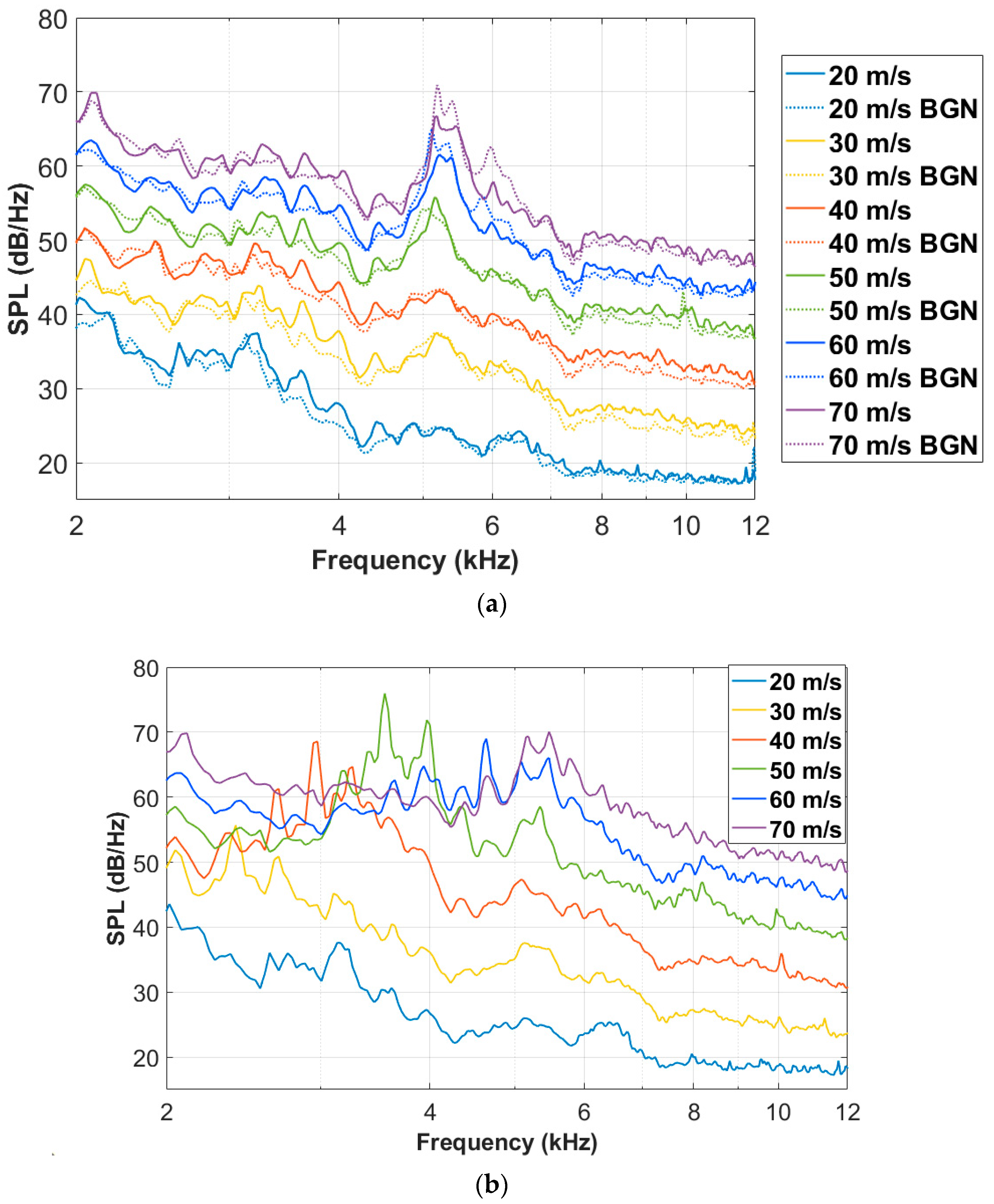 Energies 16 05865 g006