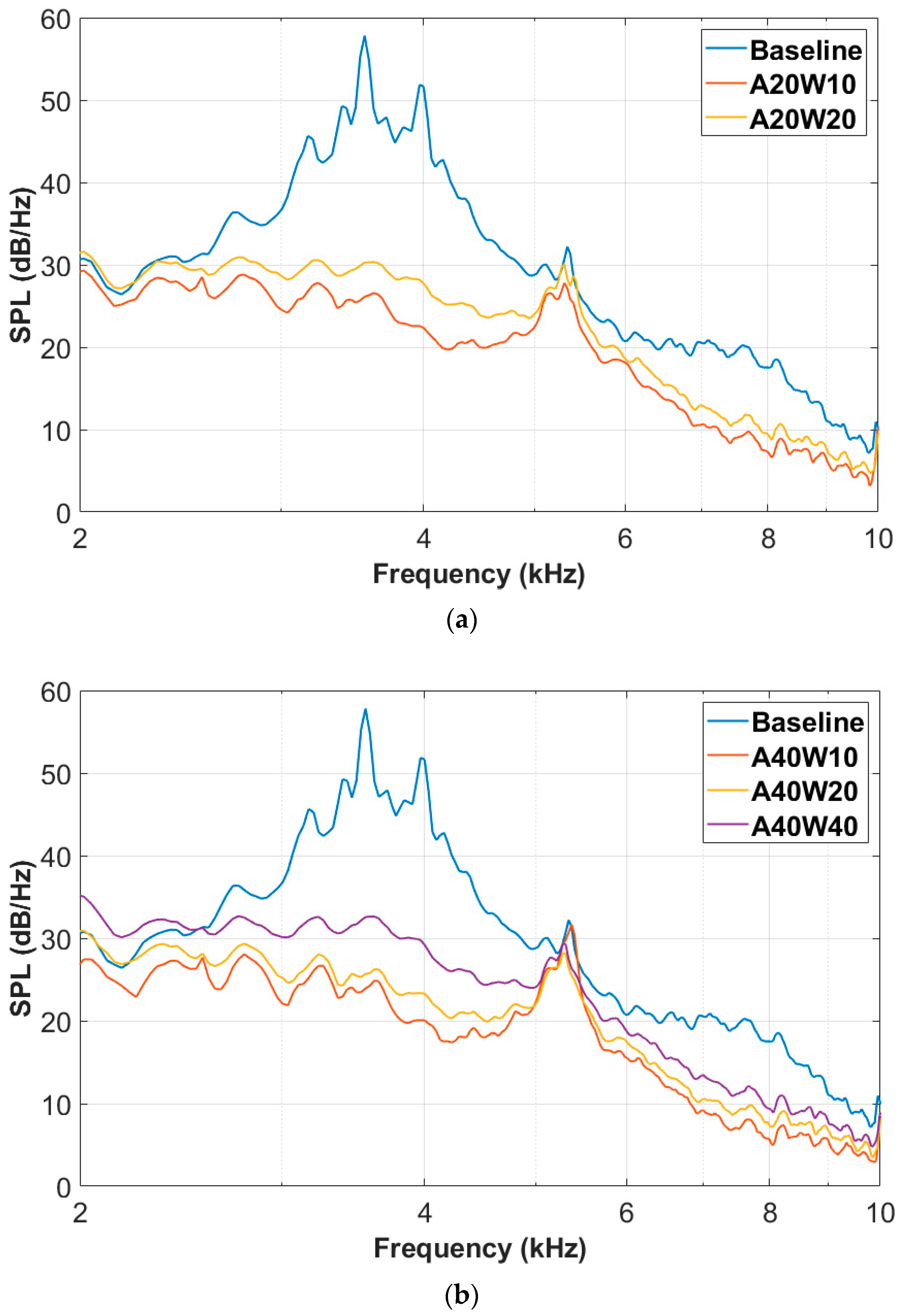 Energies 16 05865 g011