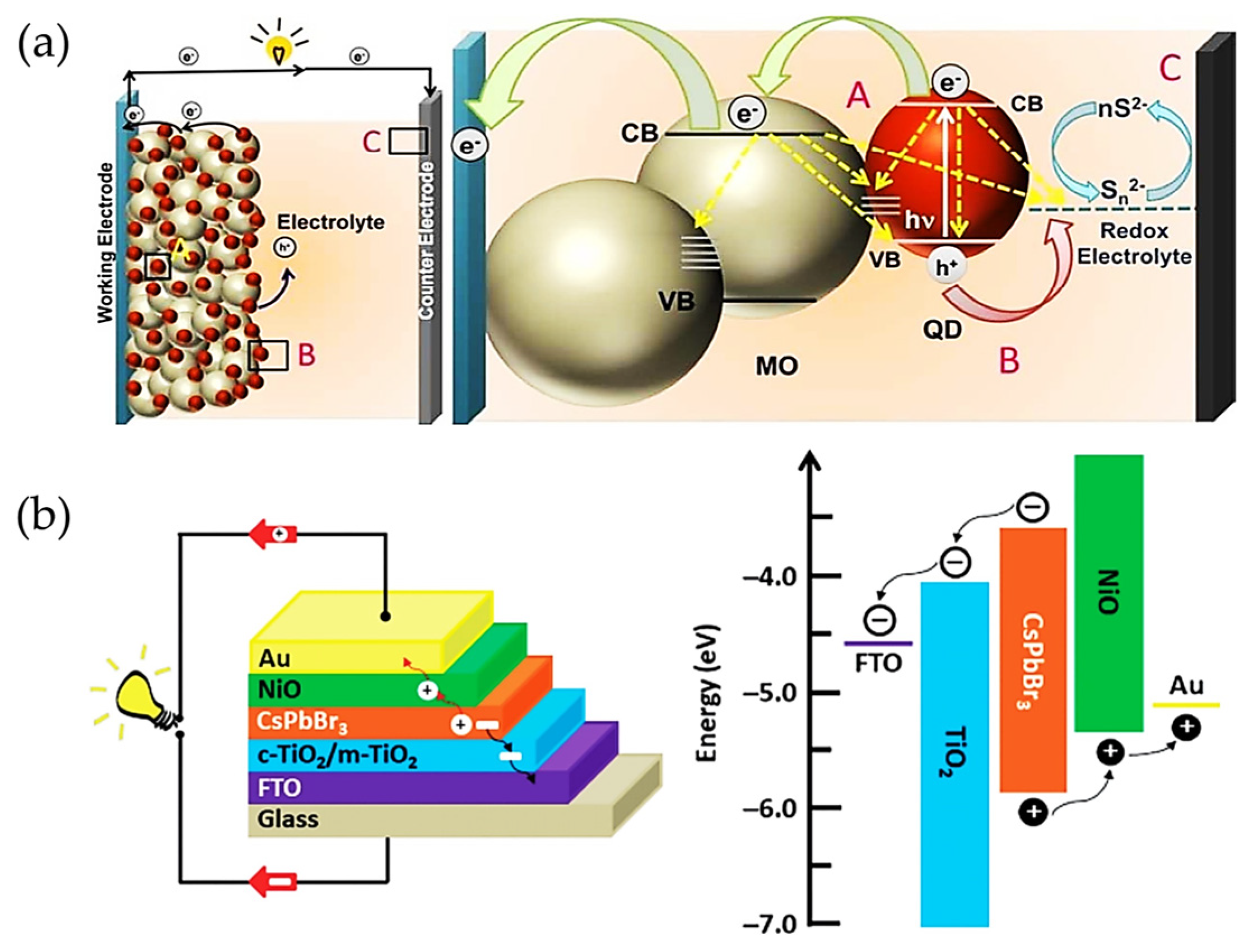 Energies 16 05868 g002 Energies 16 05868 g002