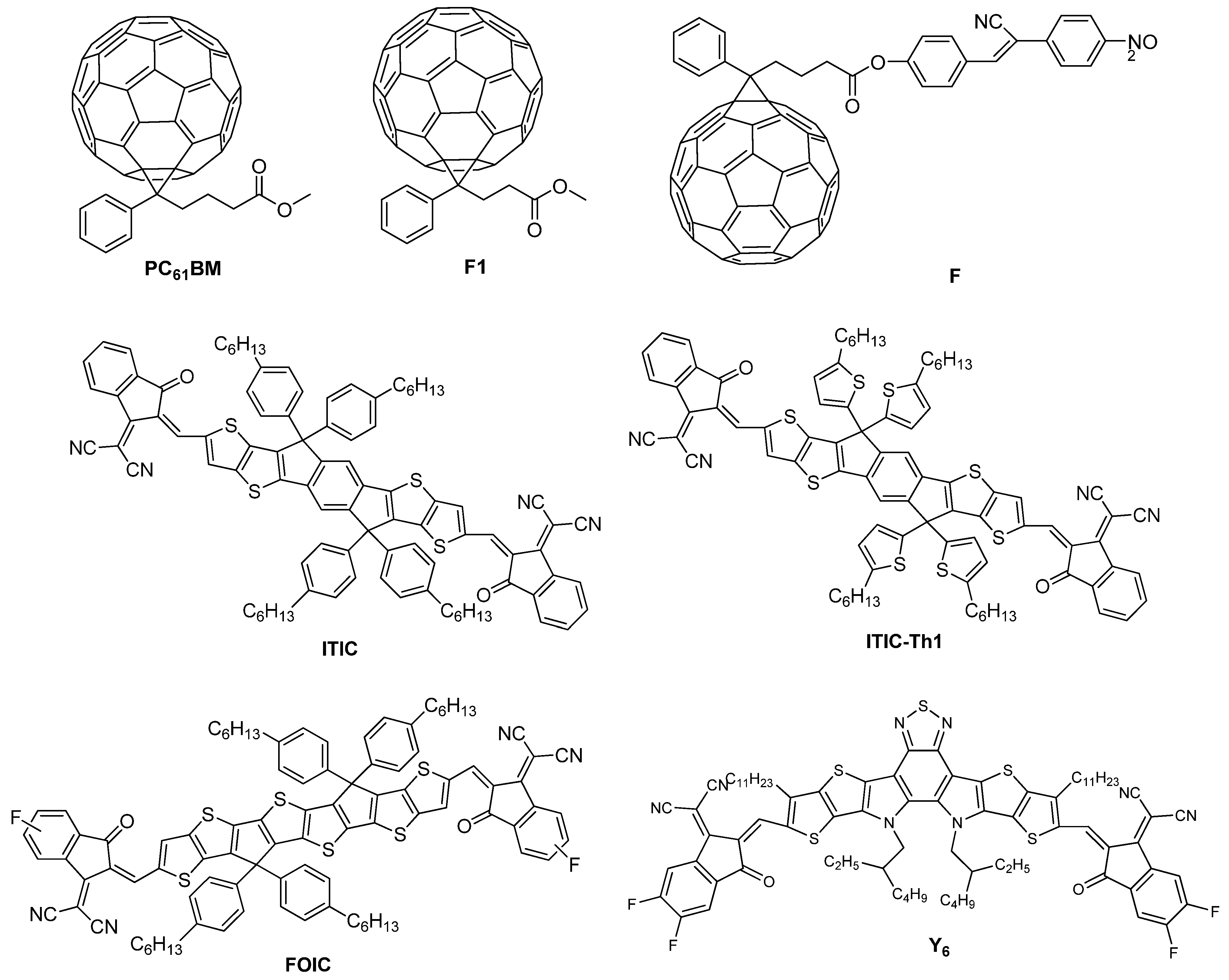 Energies 16 05868 g003 Energies 16 05868 g003