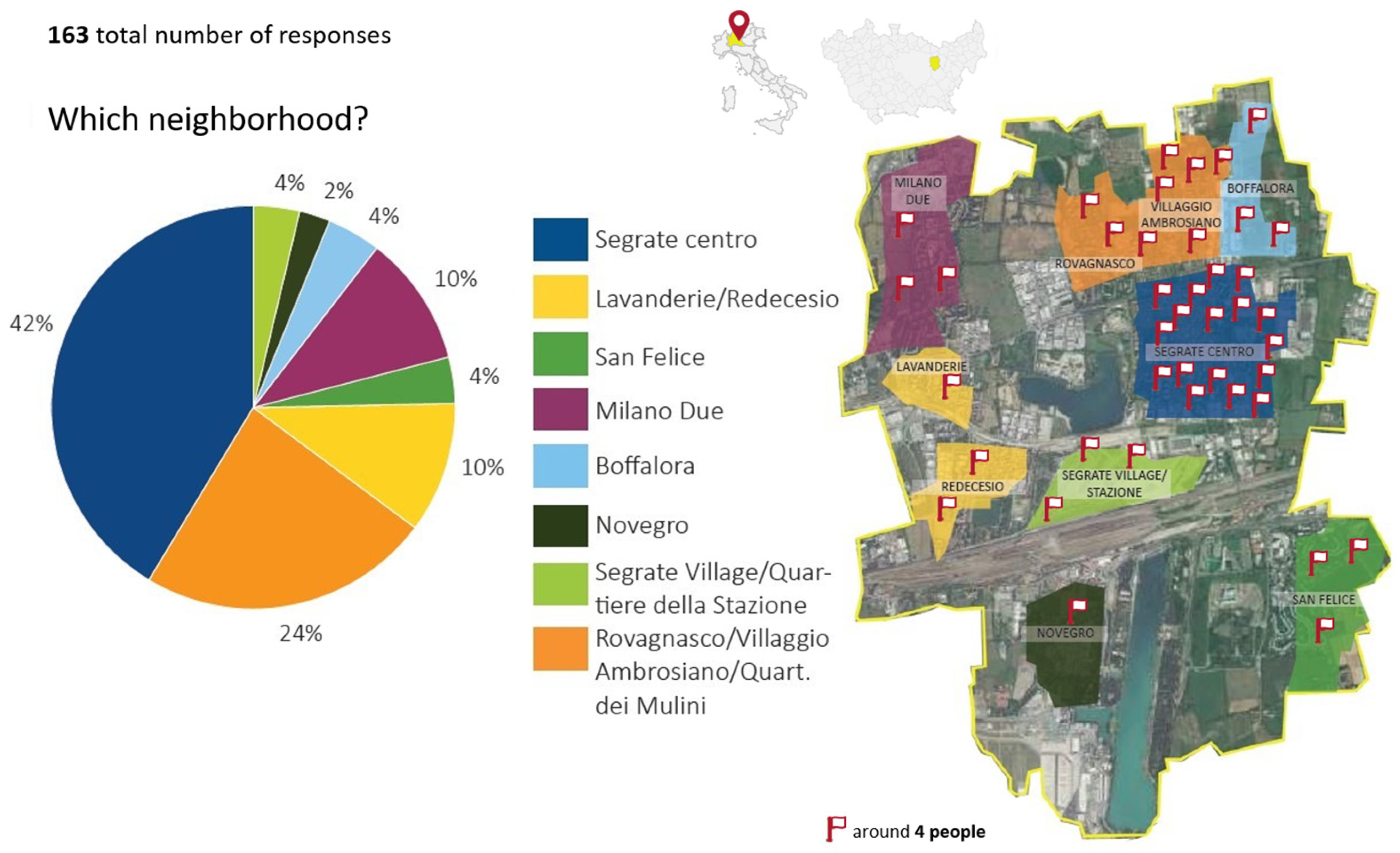 Energies 16 05872 g001