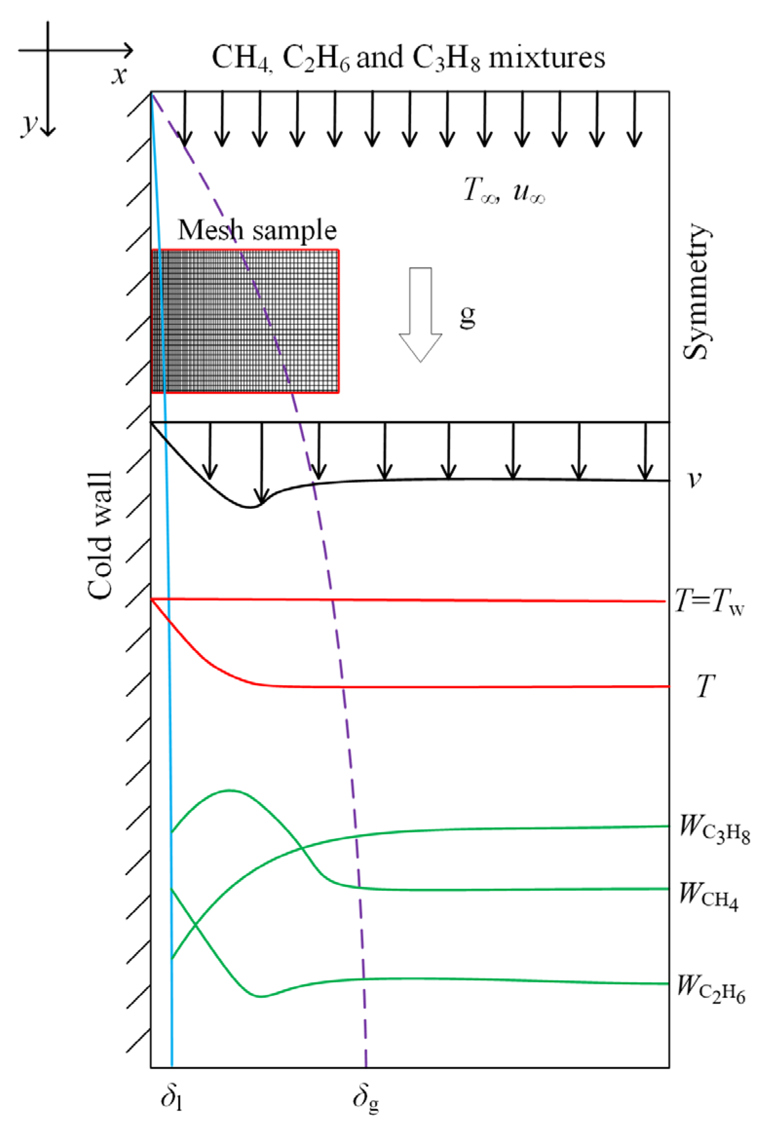 Energies 16 05873 g001