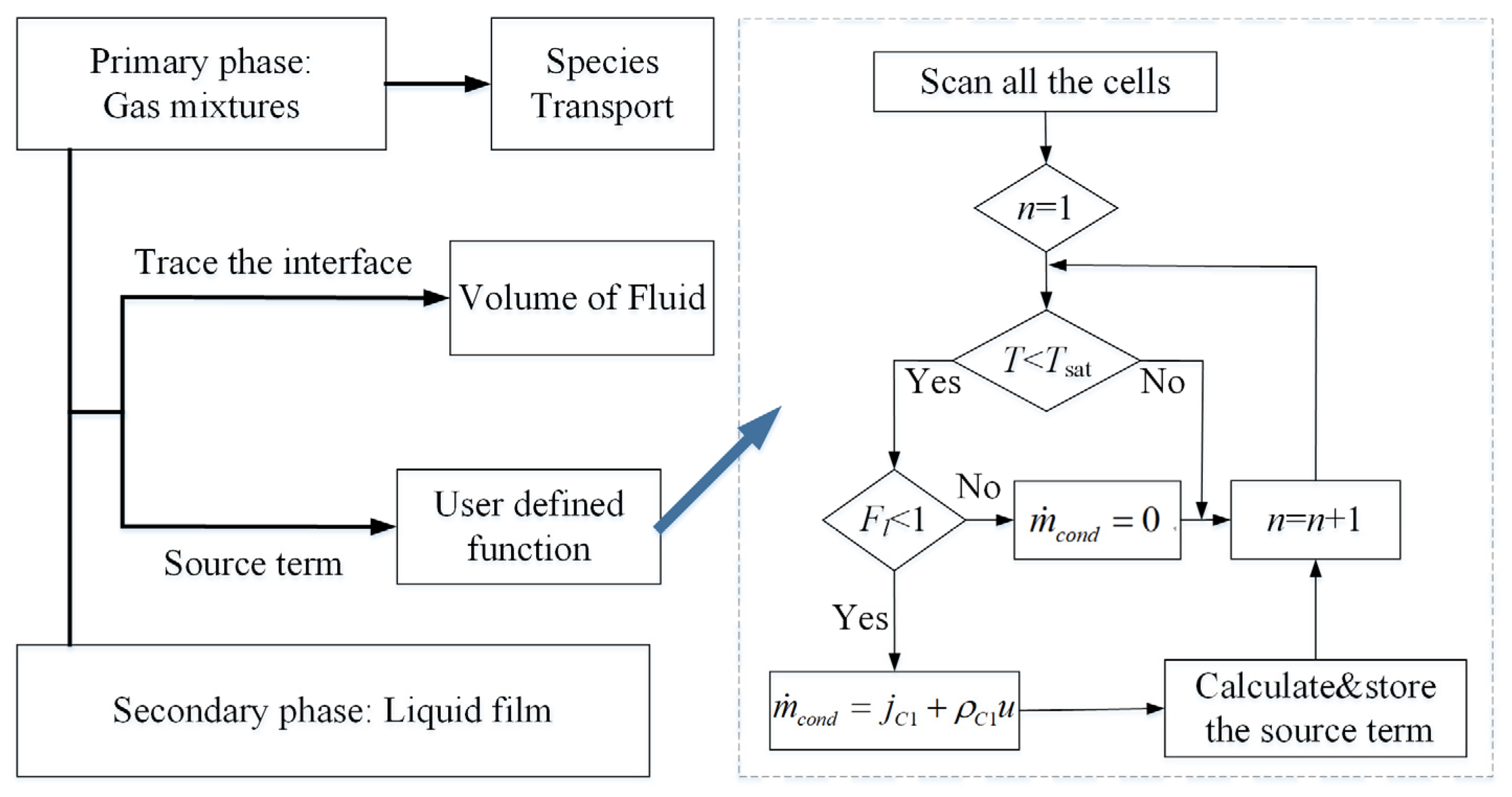 Energies 16 05873 g002