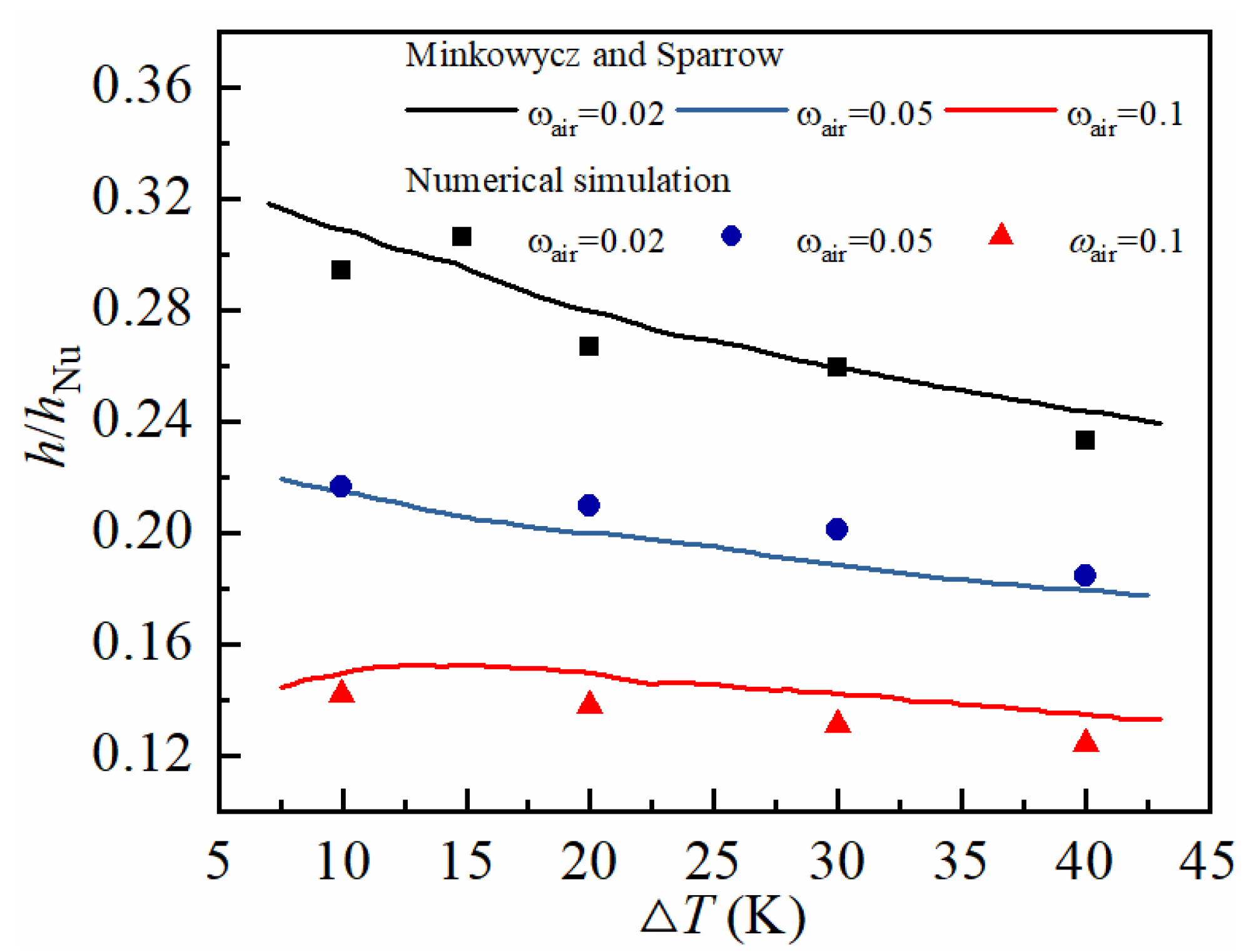 Energies 16 05873 g004