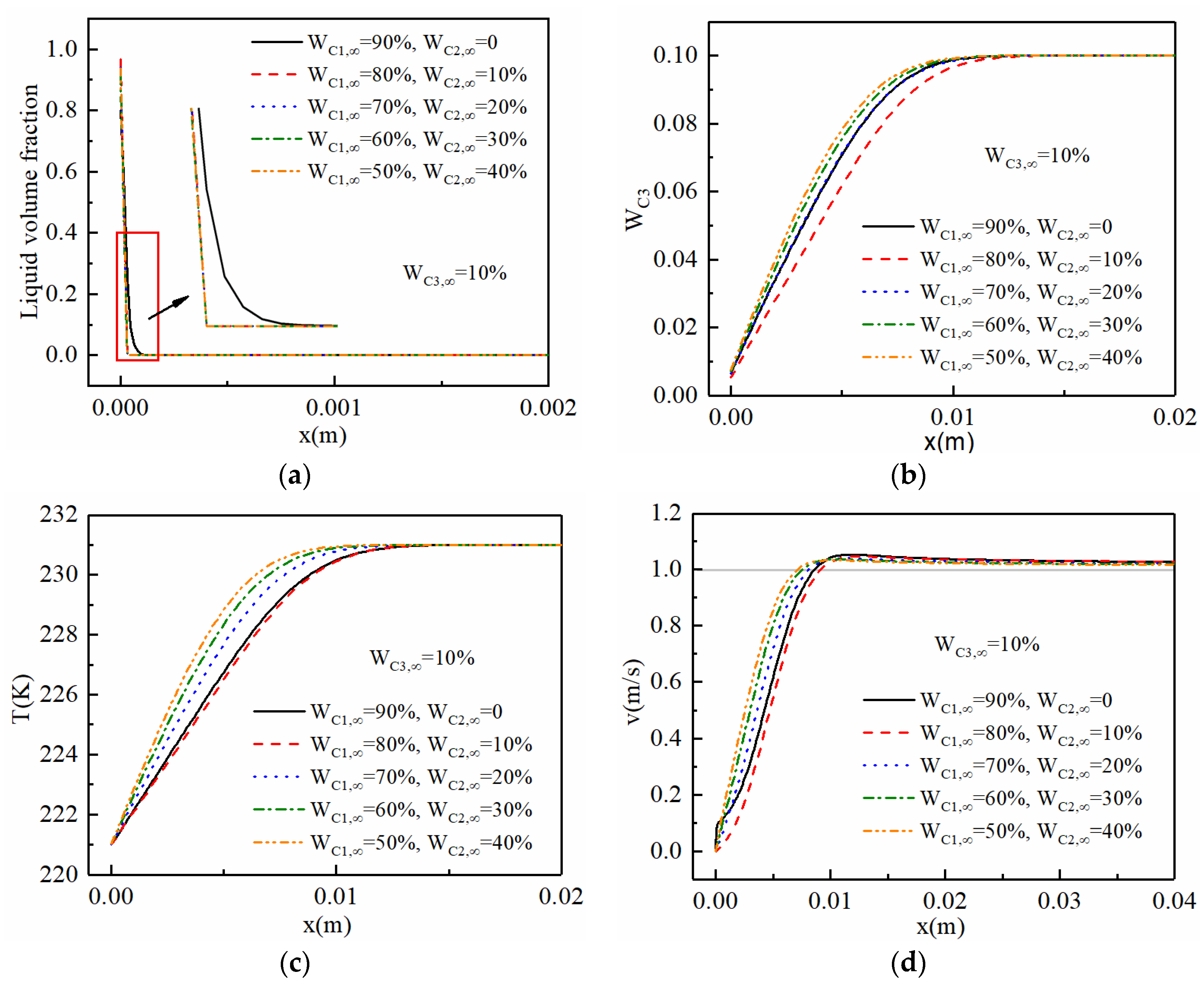 Energies 16 05873 g005