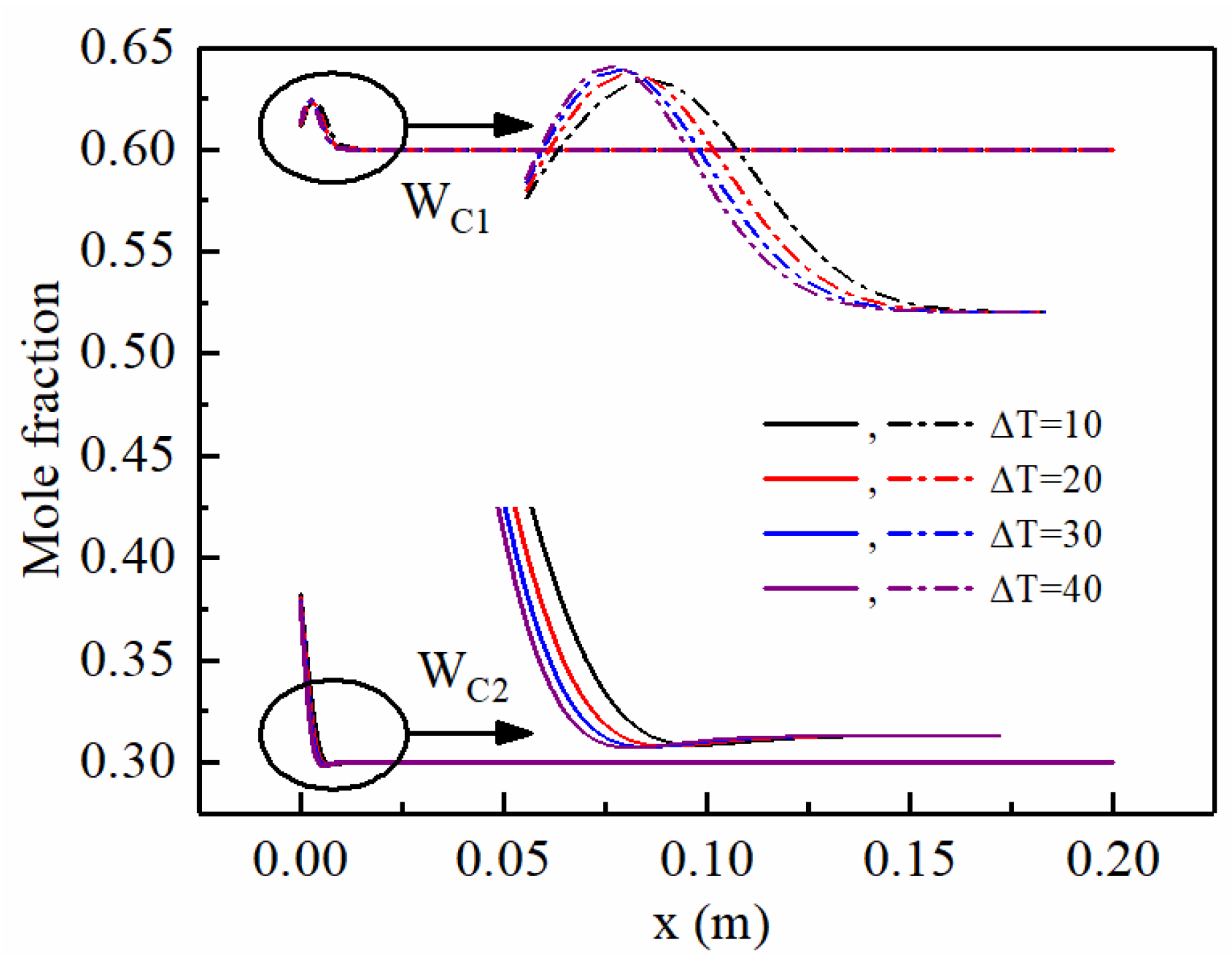 Energies 16 05873 g009
