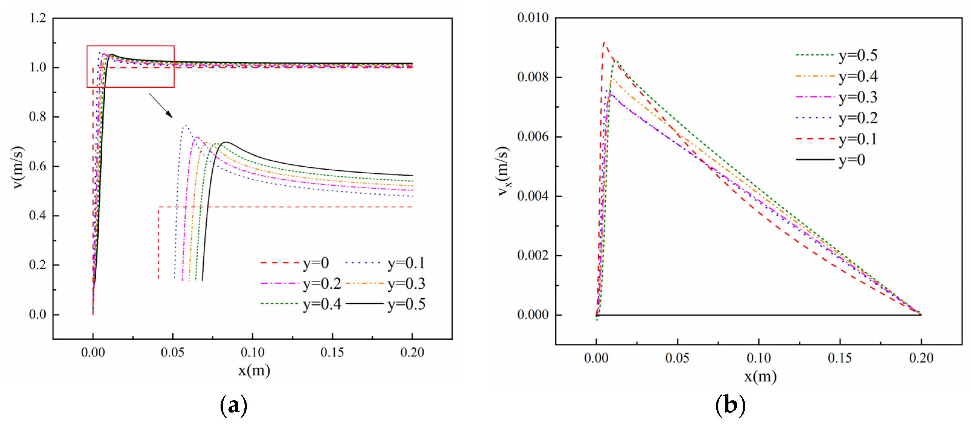 Energies 16 05873 g012