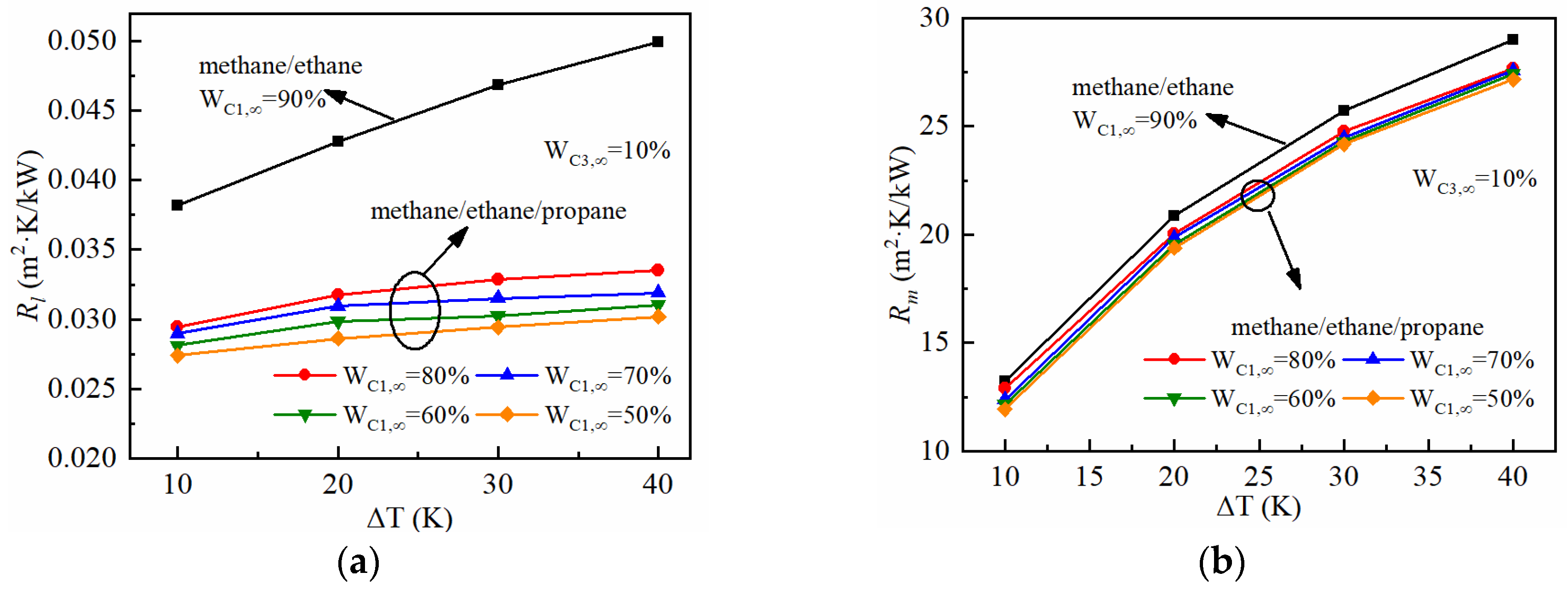 Energies 16 05873 g014