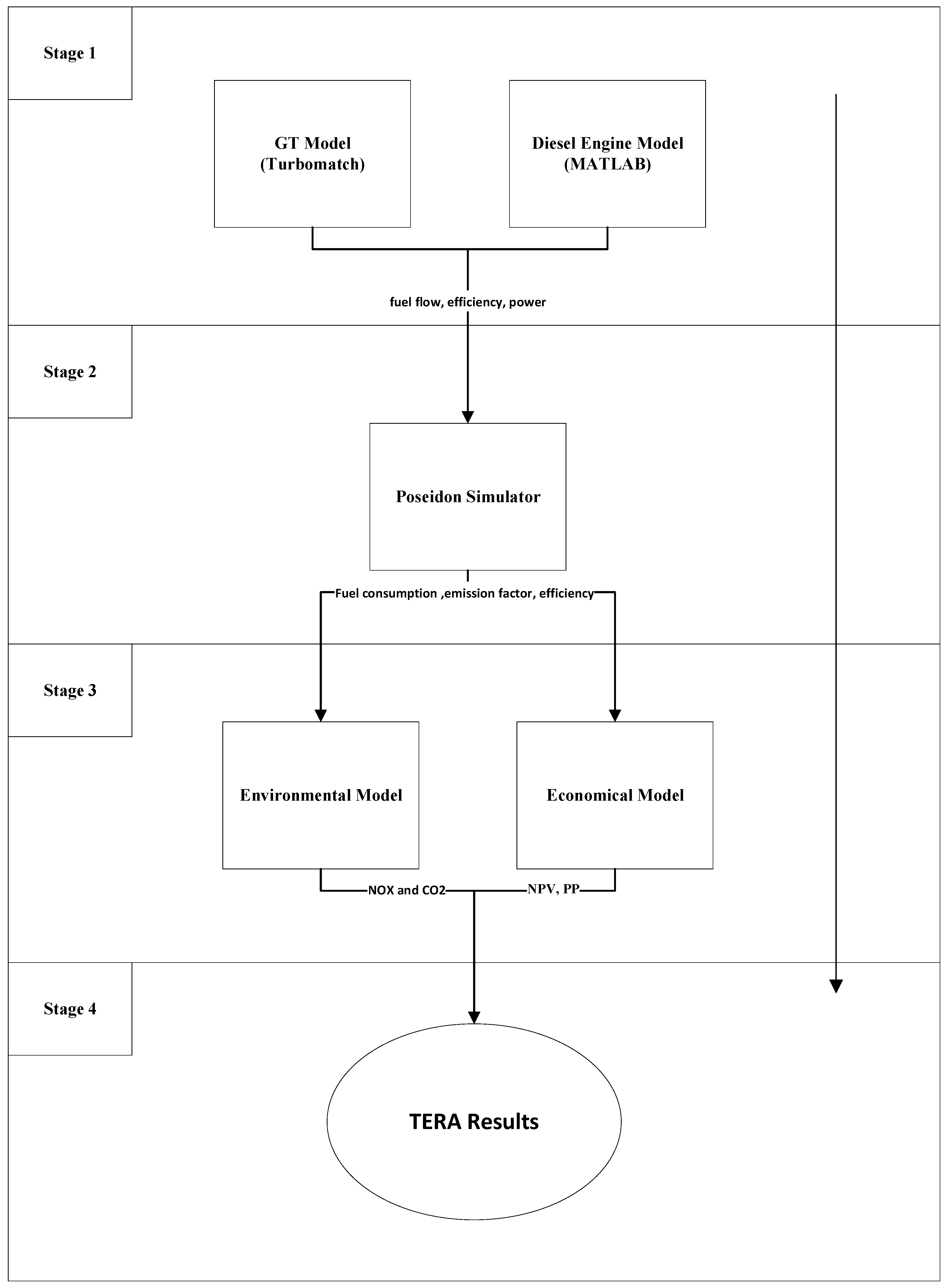 Energies 16 05875 g001