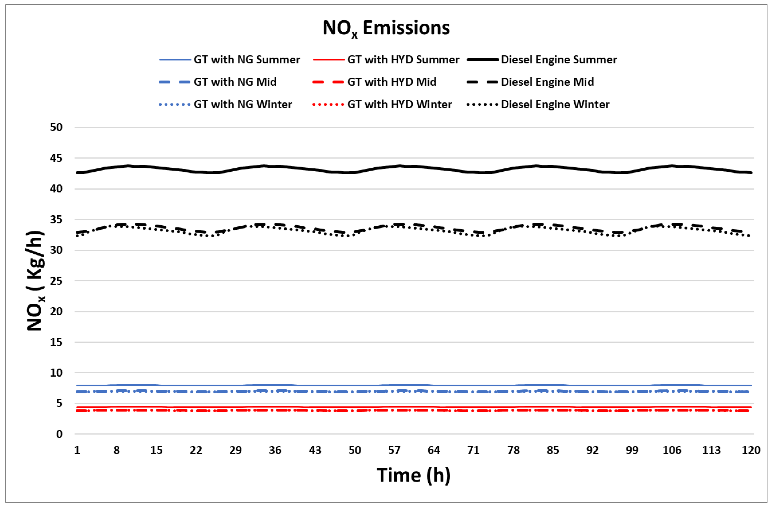 Energies 16 05875 g004