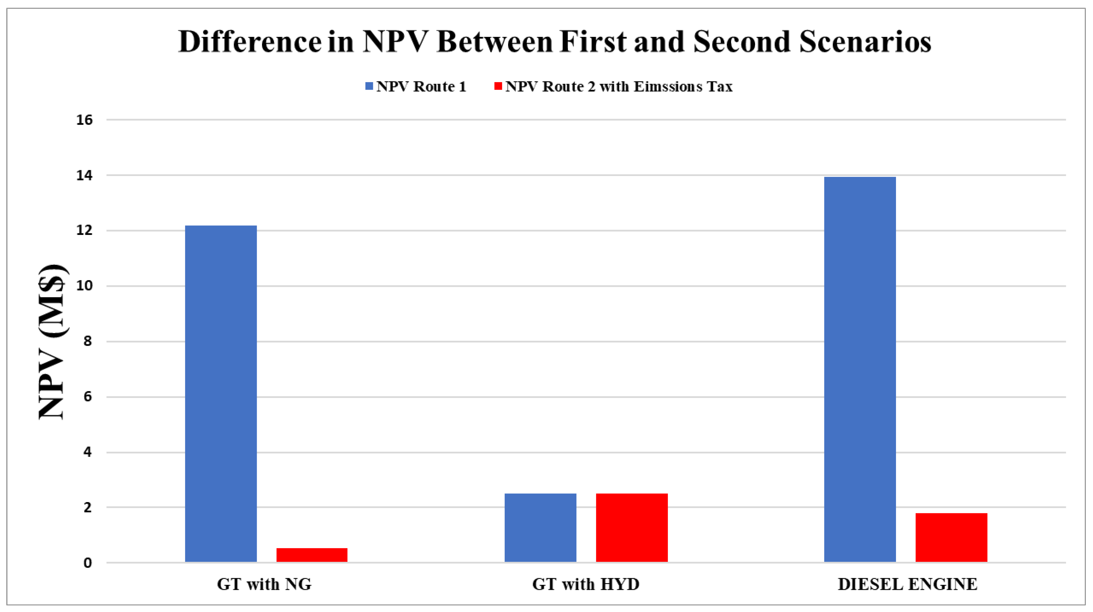 Energies 16 05875 g009