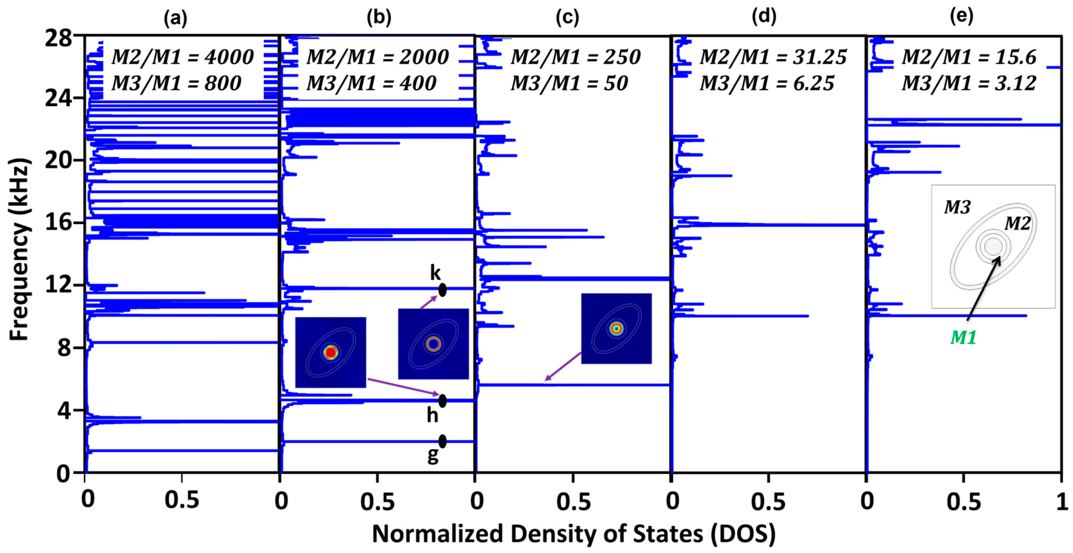 Energies 16 05883 g002