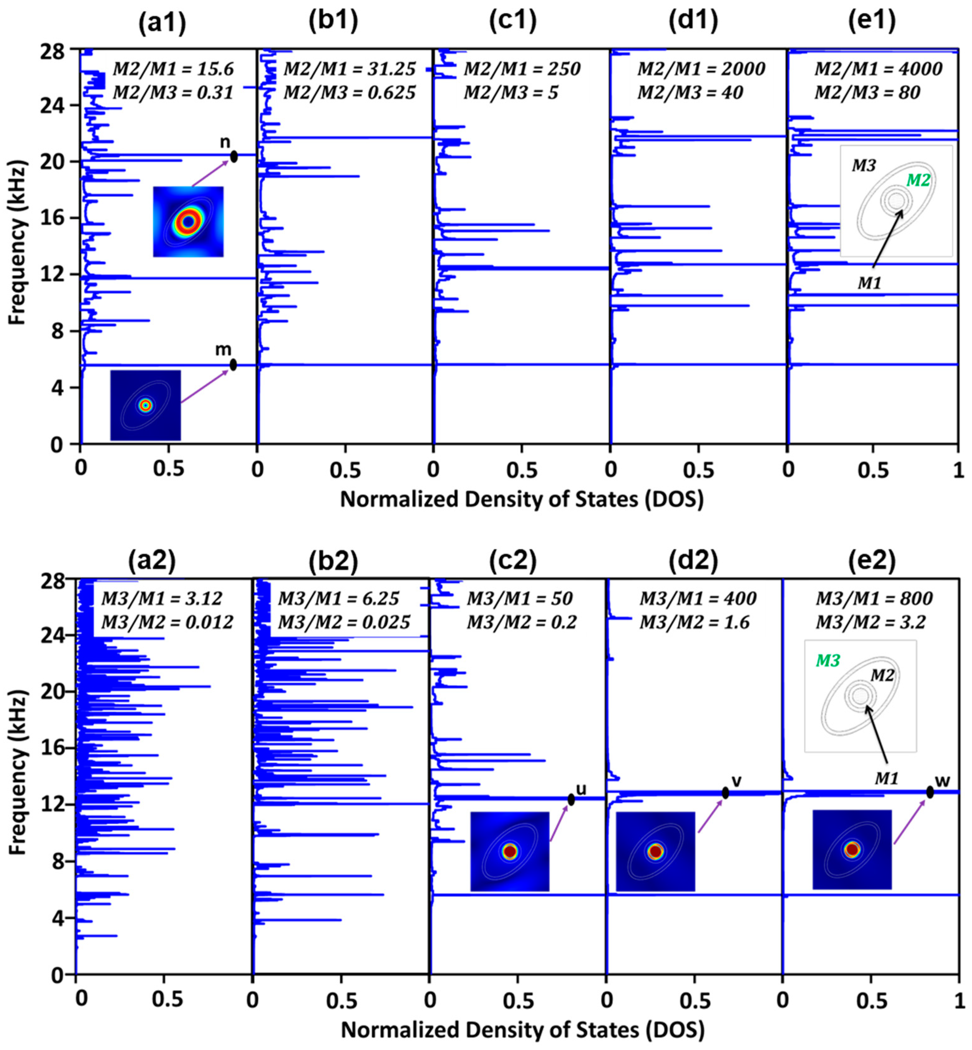 Energies 16 05883 g003