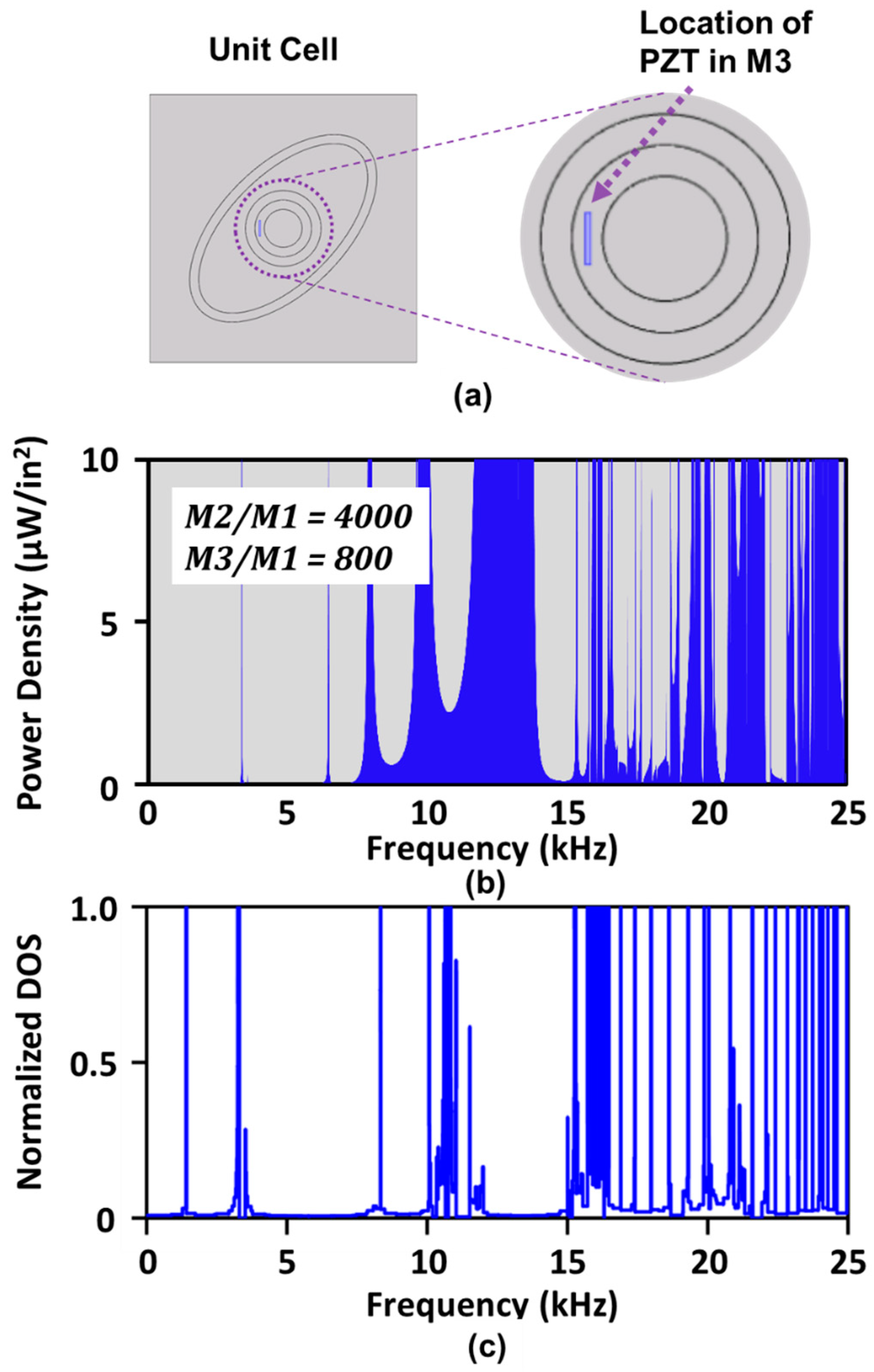 Energies 16 05883 g004