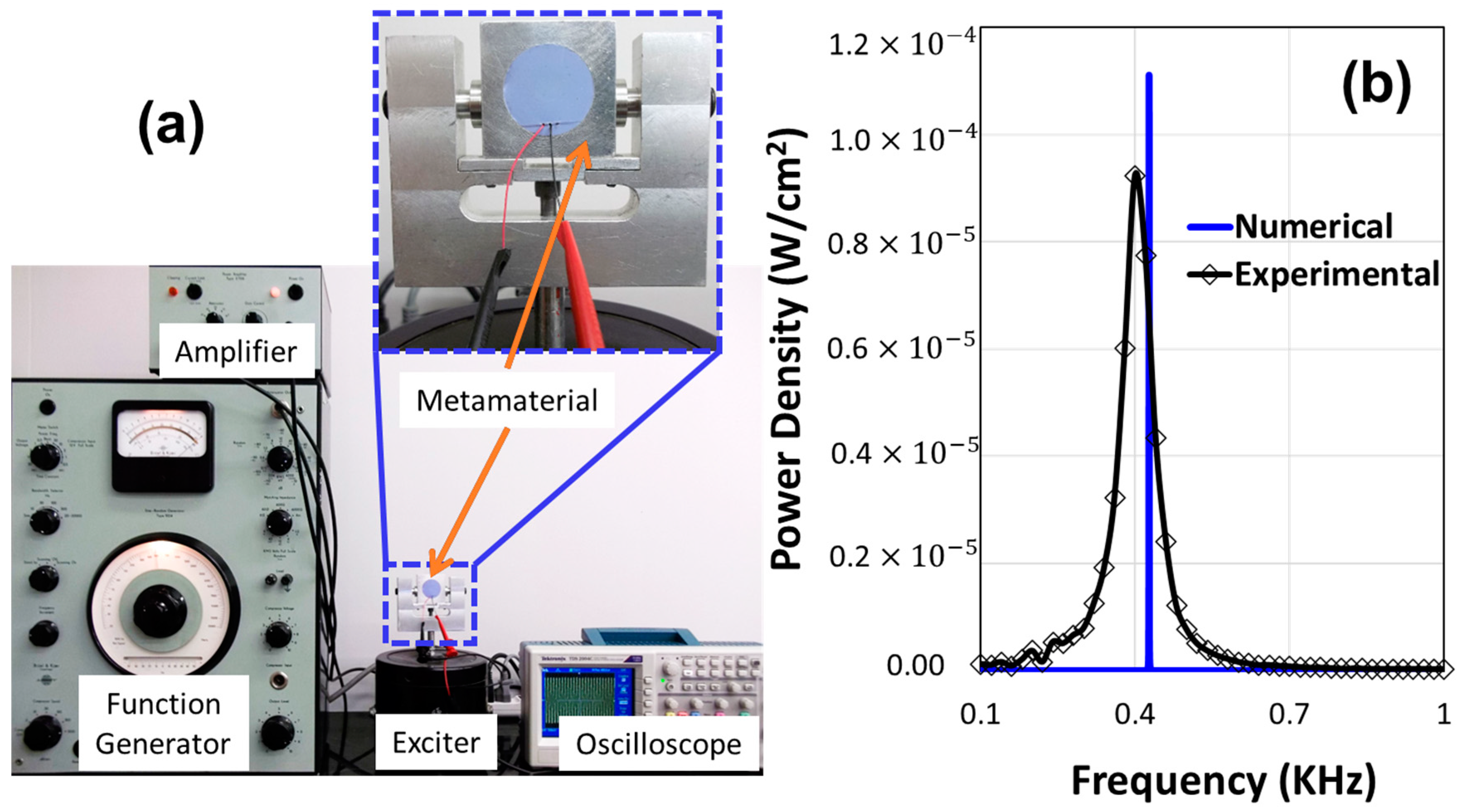Energies 16 05883 g007
