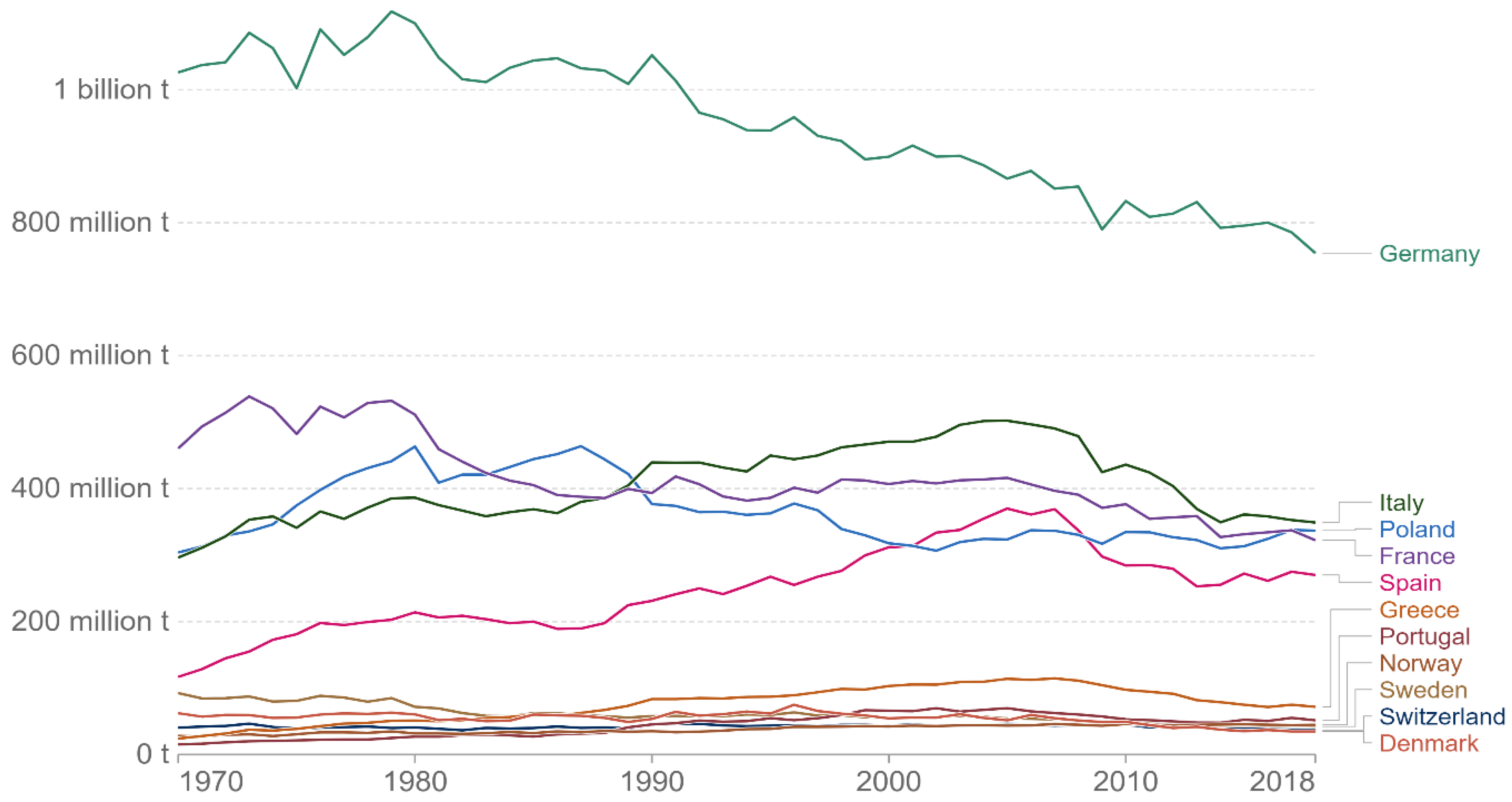 Energies 16 05885 g001