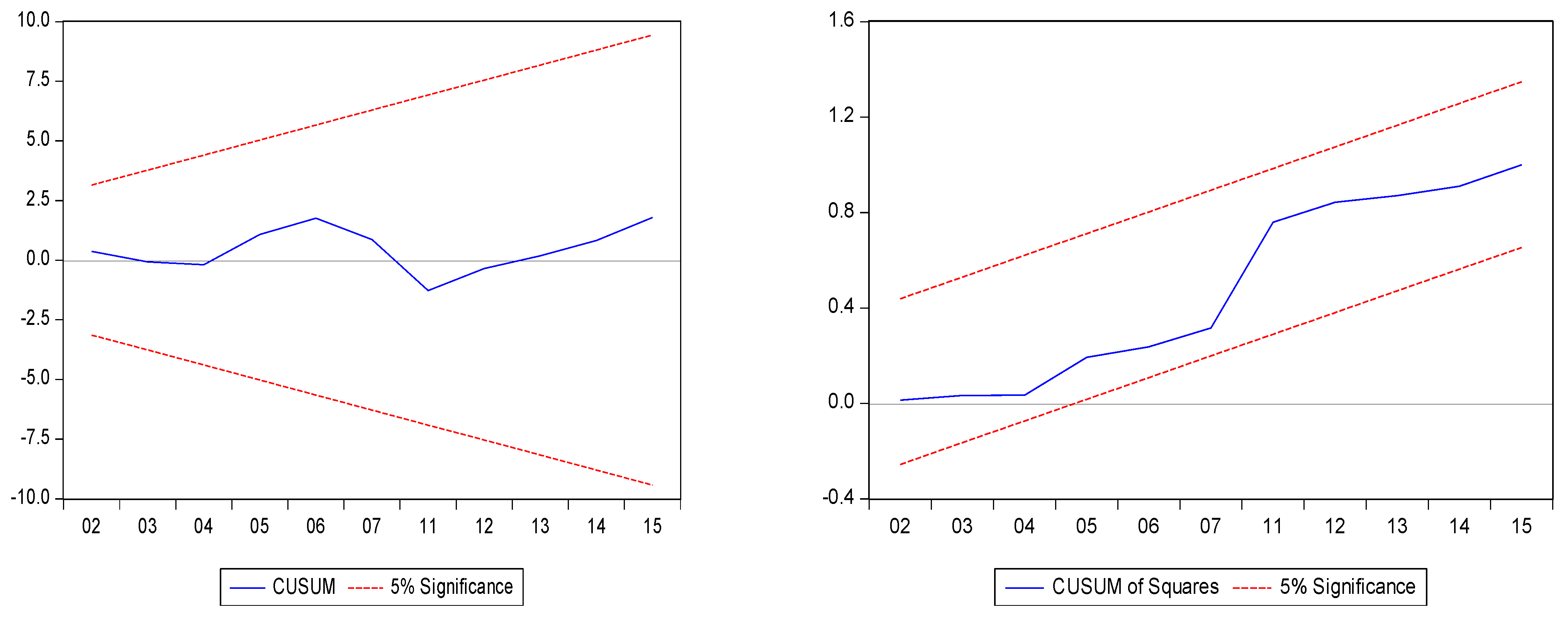 Energies 16 05885 g003