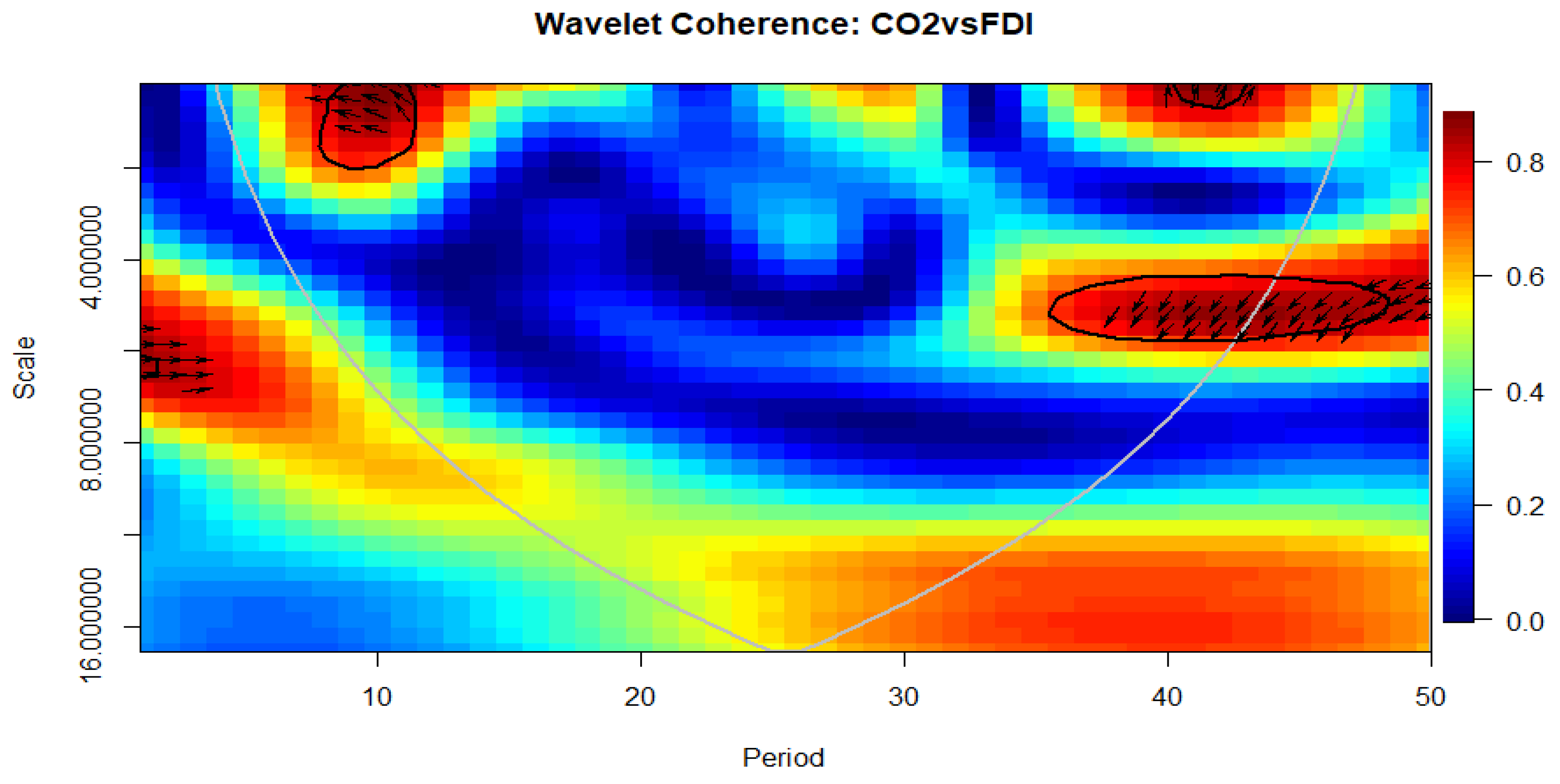 Energies 16 05885 g005