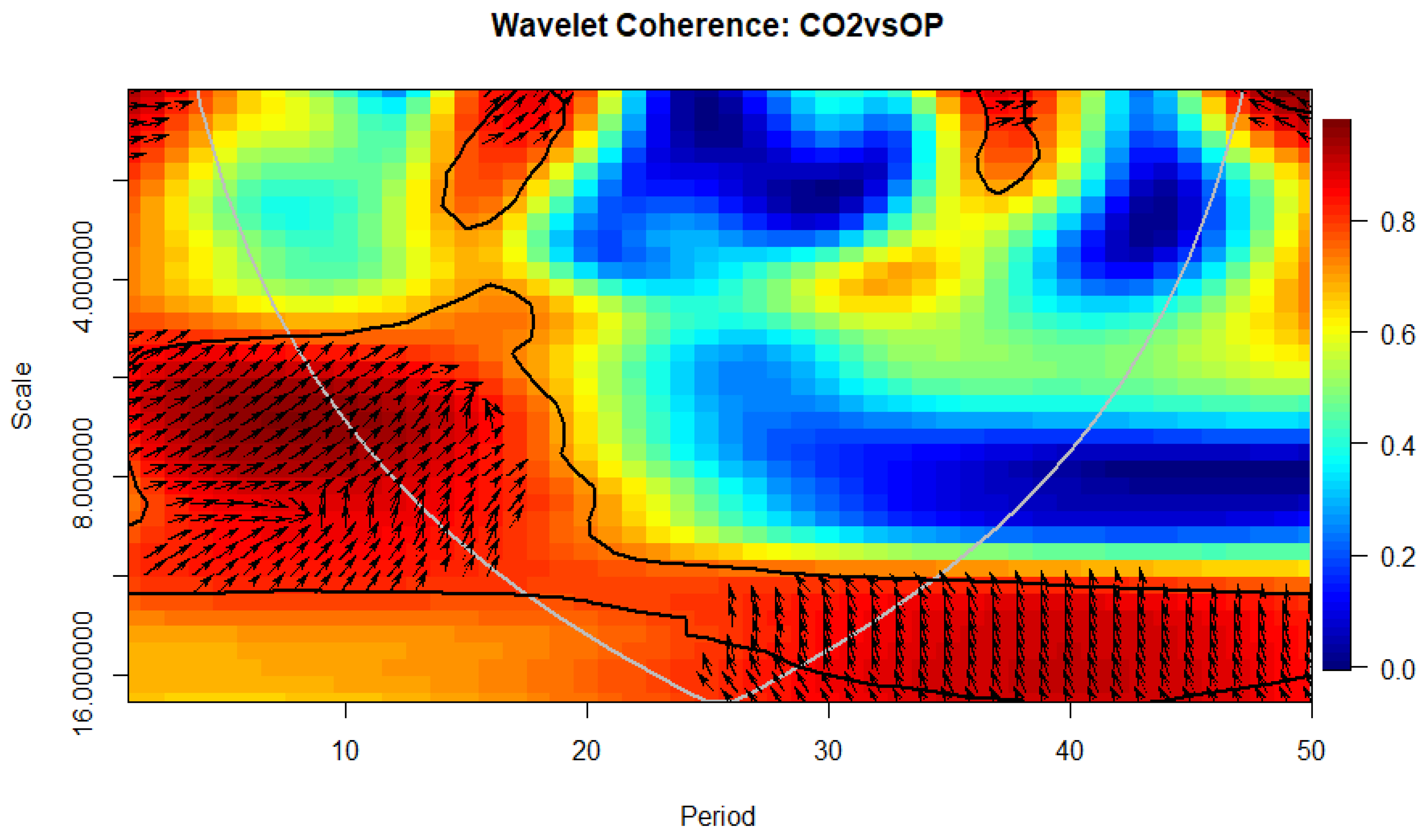 Energies 16 05885 g006