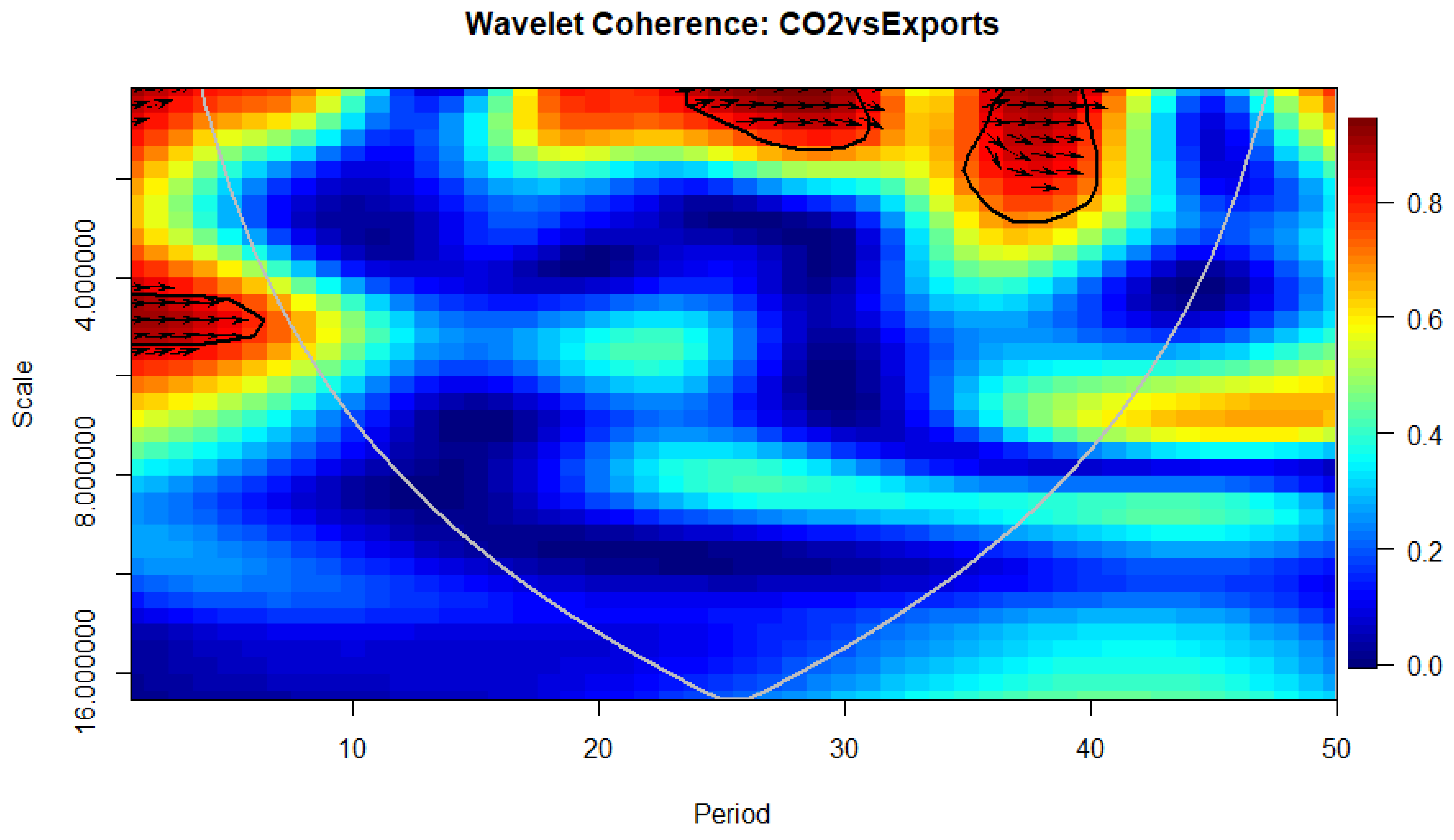 Energies 16 05885 g007