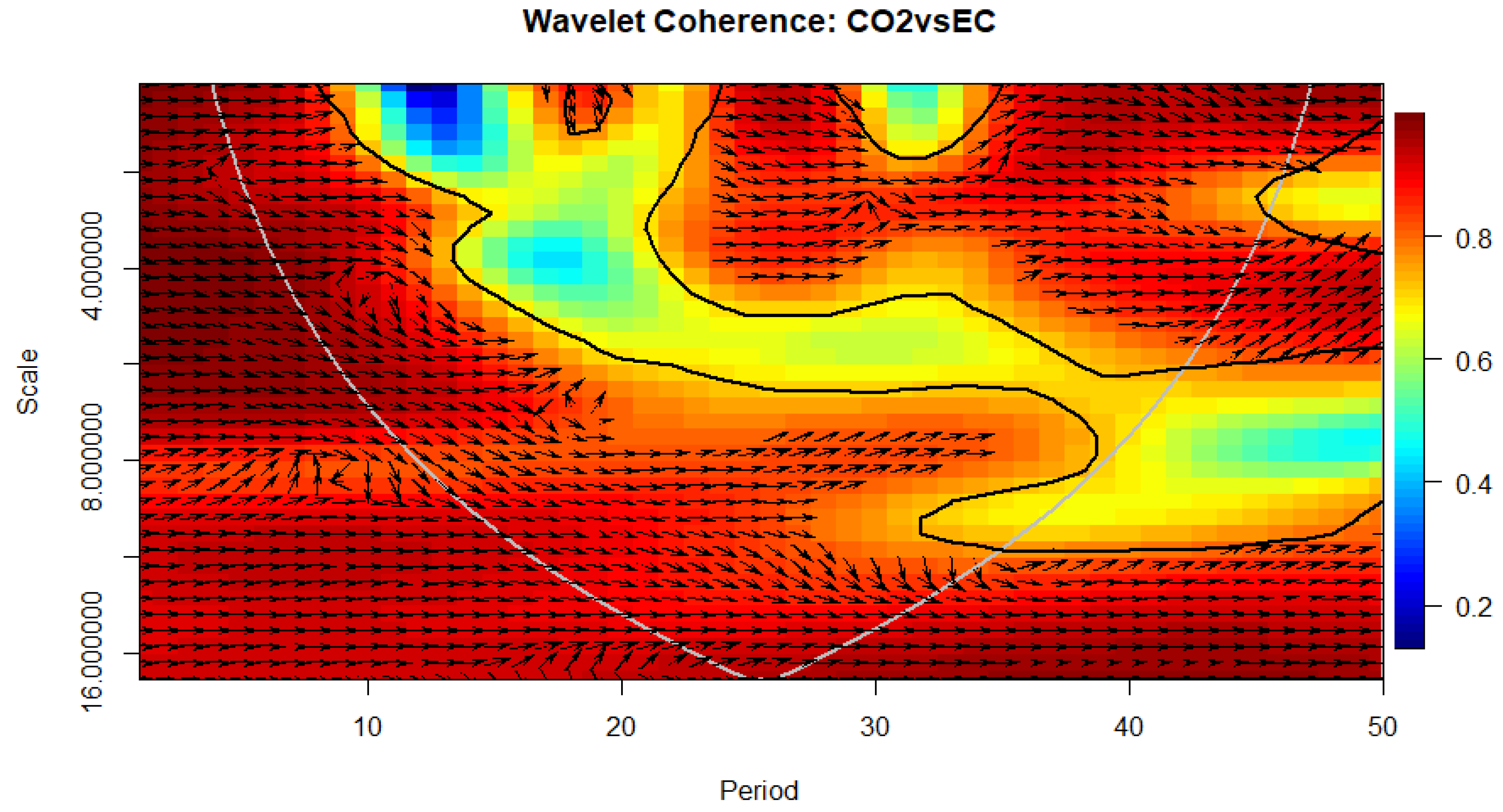 Energies 16 05885 g008
