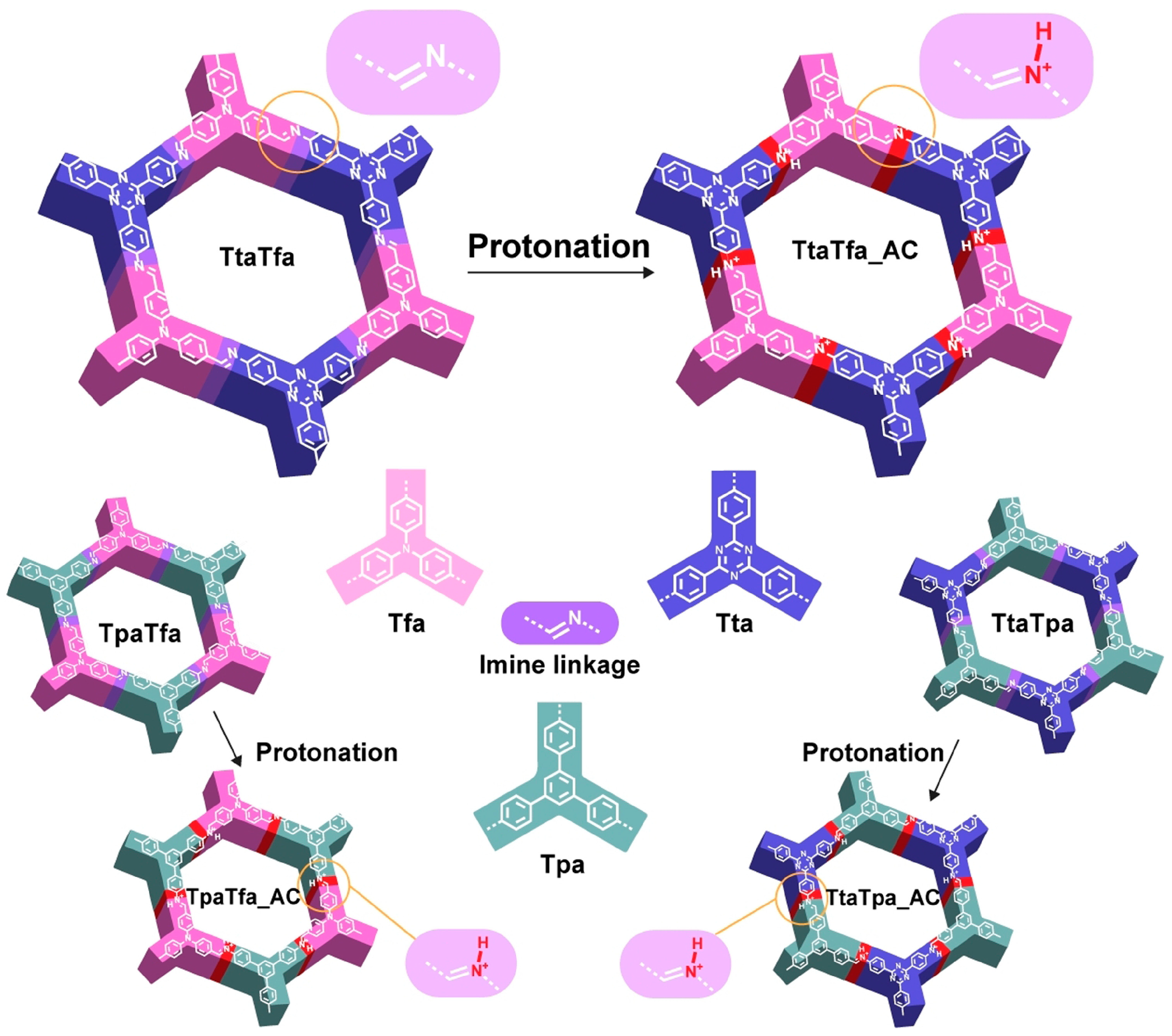 Energies 16 05888 g011 Energies 16 05888 g011