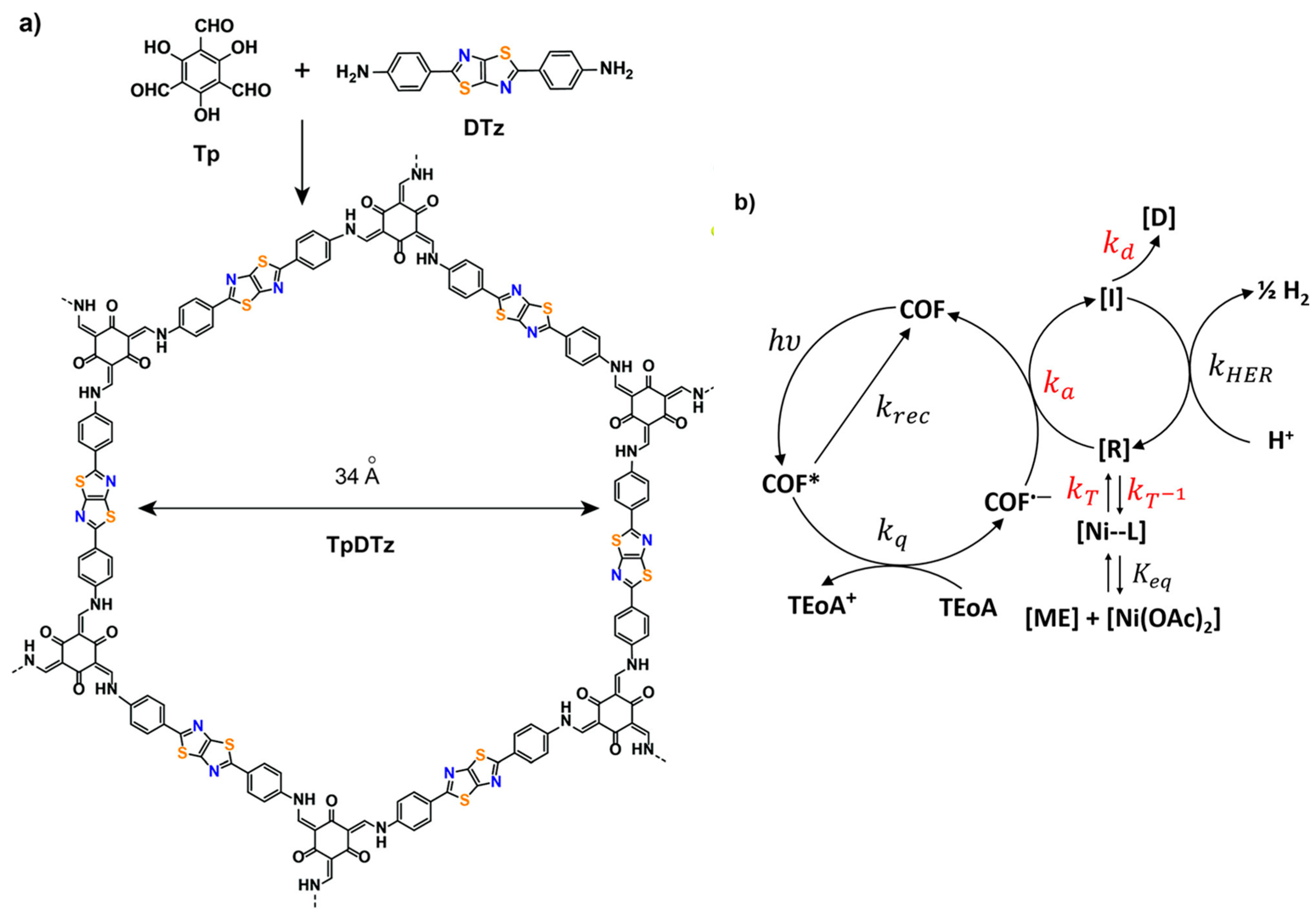 Energies 16 05888 g014 Energies 16 05888 g014