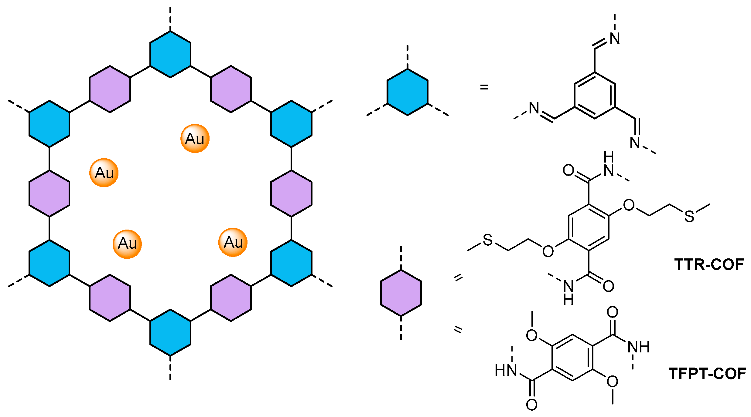 Energies 16 05888 g016 Energies 16 05888 g016