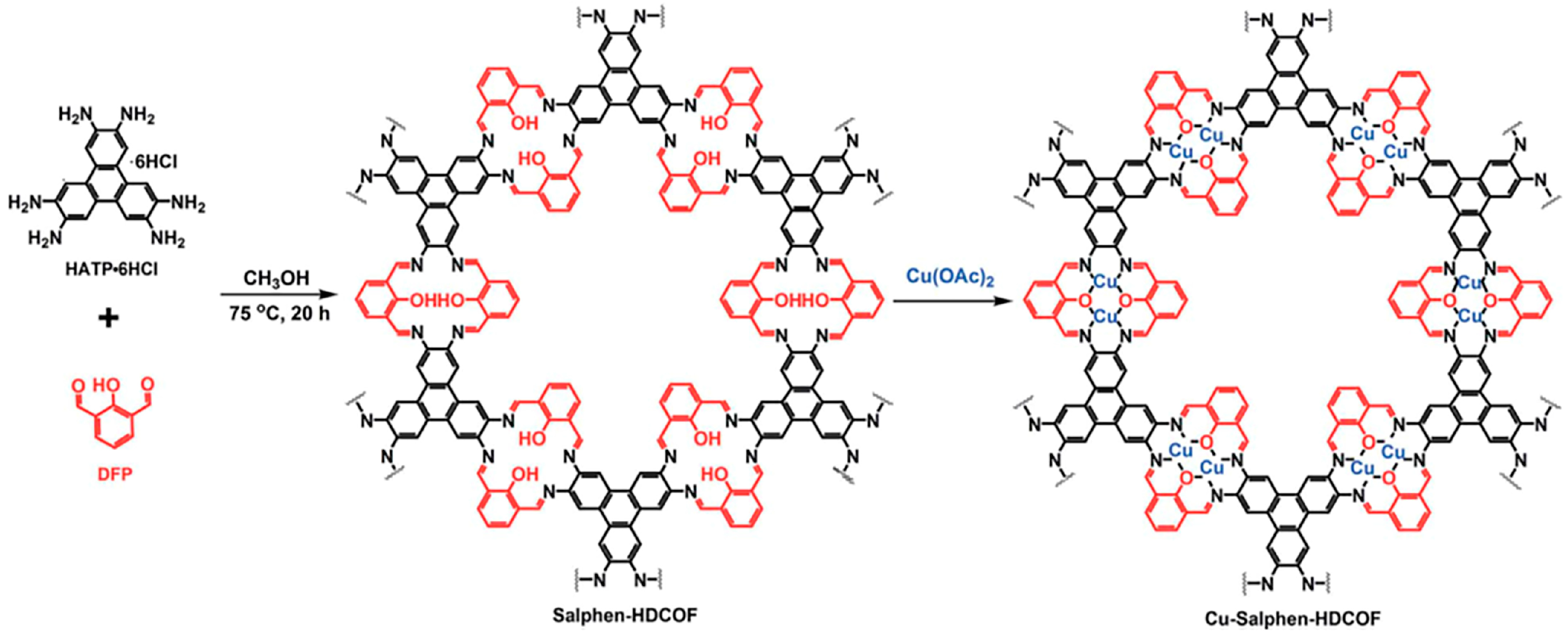 Energies 16 05888 g018 Energies 16 05888 g018