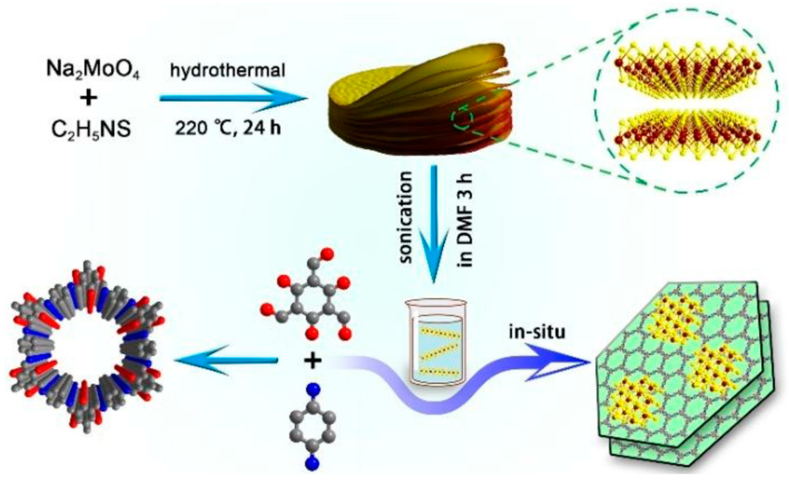 Energies 16 05888 g019 Energies 16 05888 g019